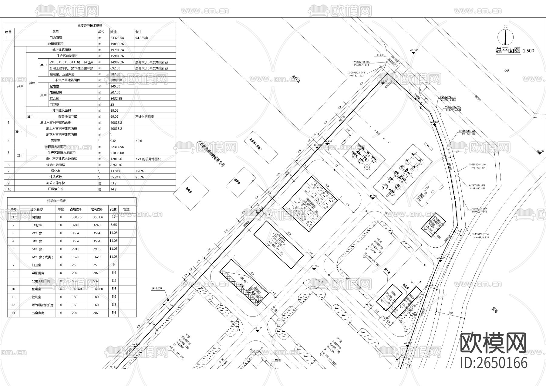 酚类产品项目厂房规划CAD施工图下载（渲染图2）