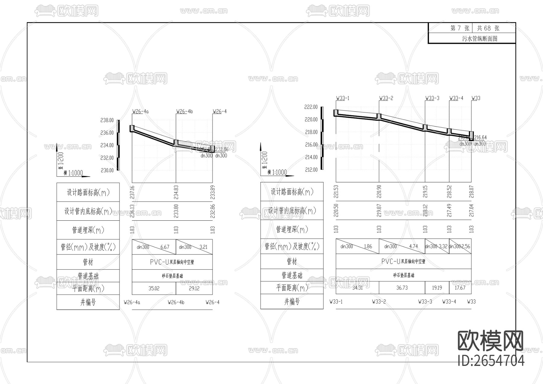 岳溪镇雨污分流改造CAD施工图下载（渲染图4）