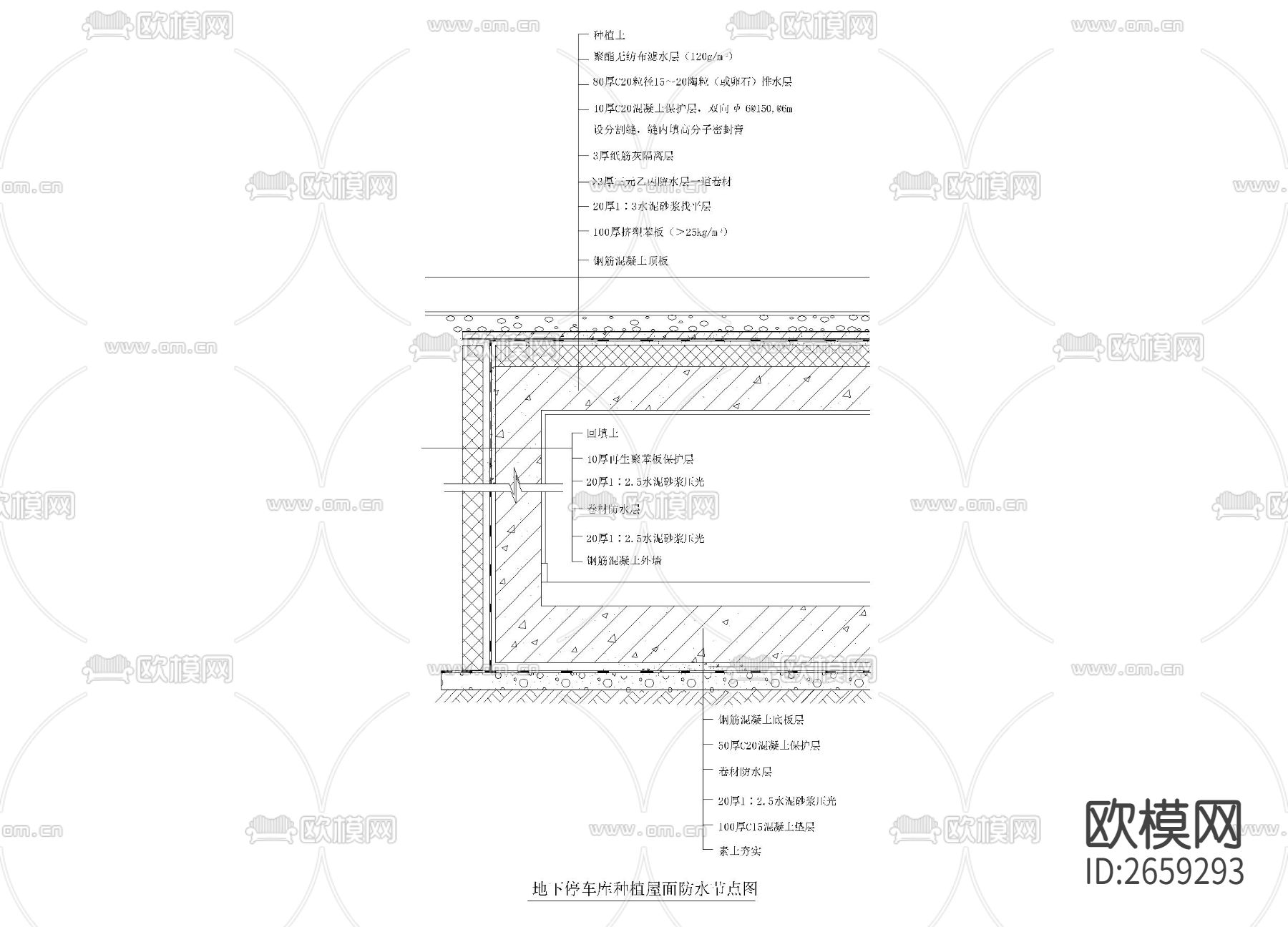 地下停车库种植屋面防水节点大样下载