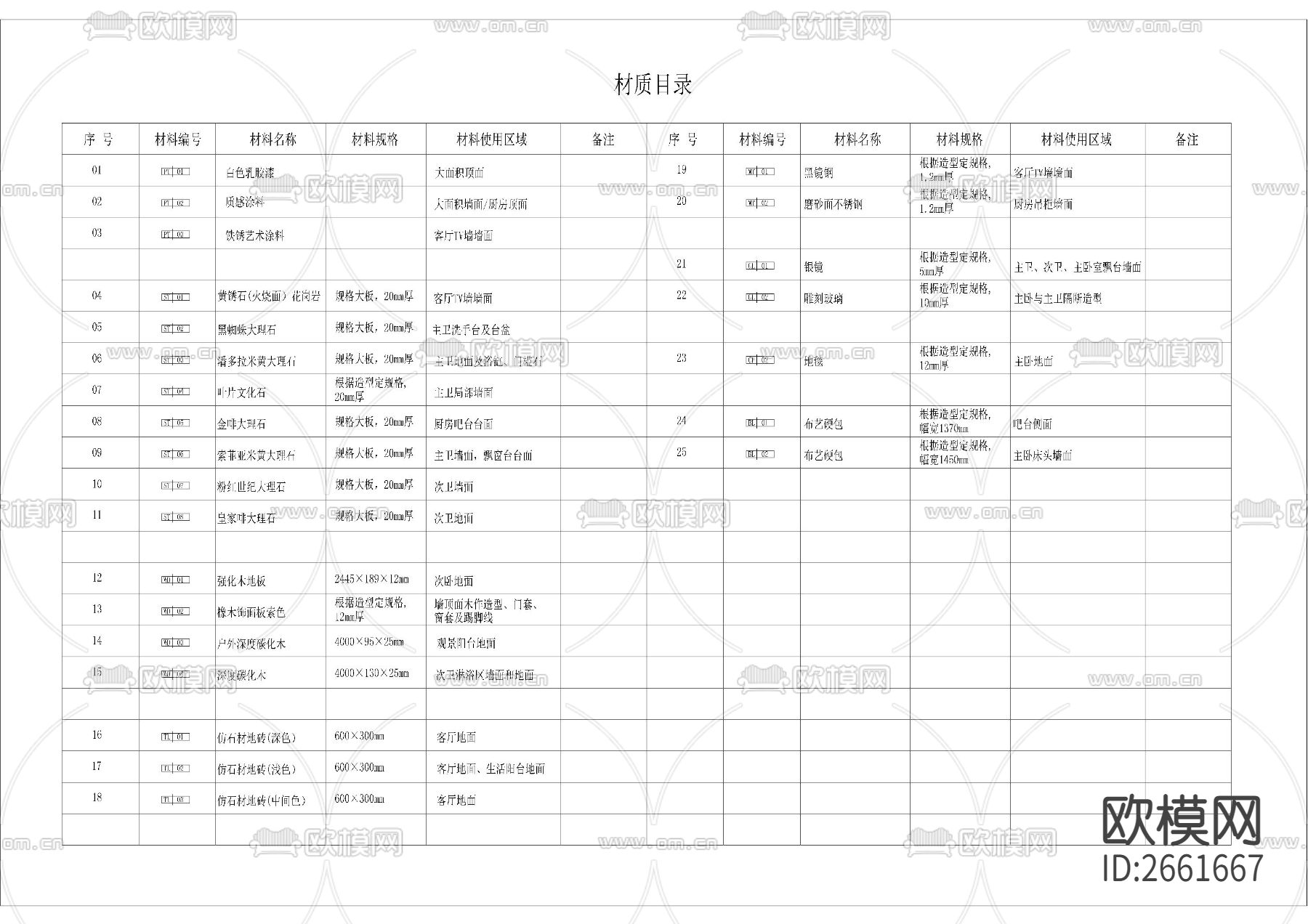 家居样板间封面目录设计说明CAD施工图下载（渲染图1）