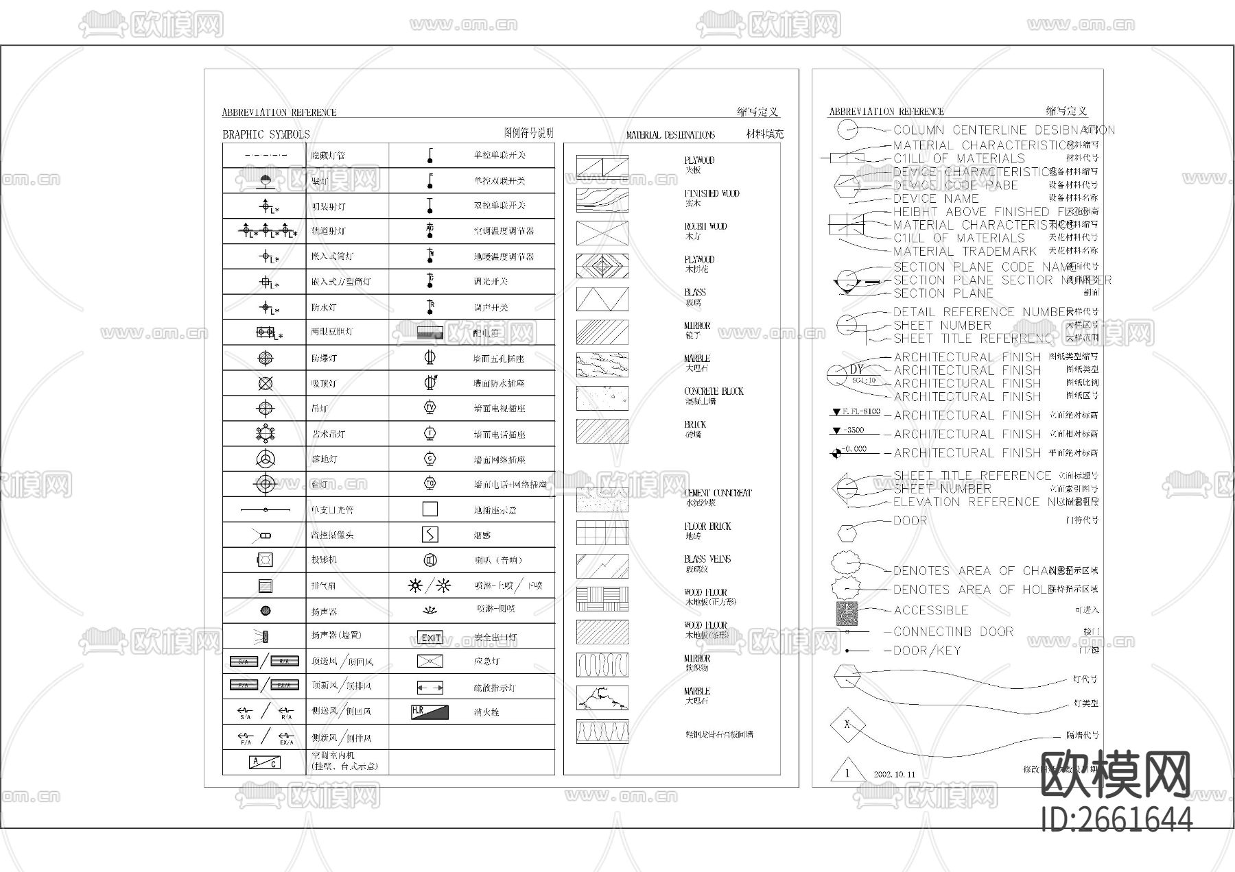 大平层目录设计说明CAD施工图下载（渲染图1）