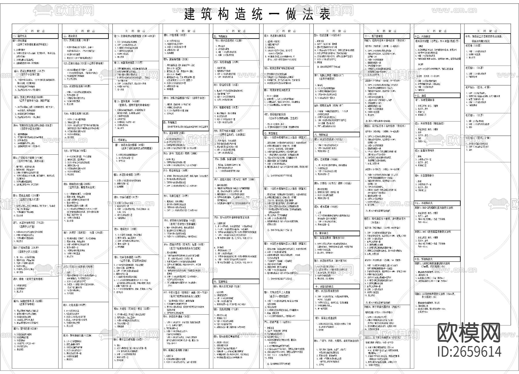 建筑构造统CAD图库下载