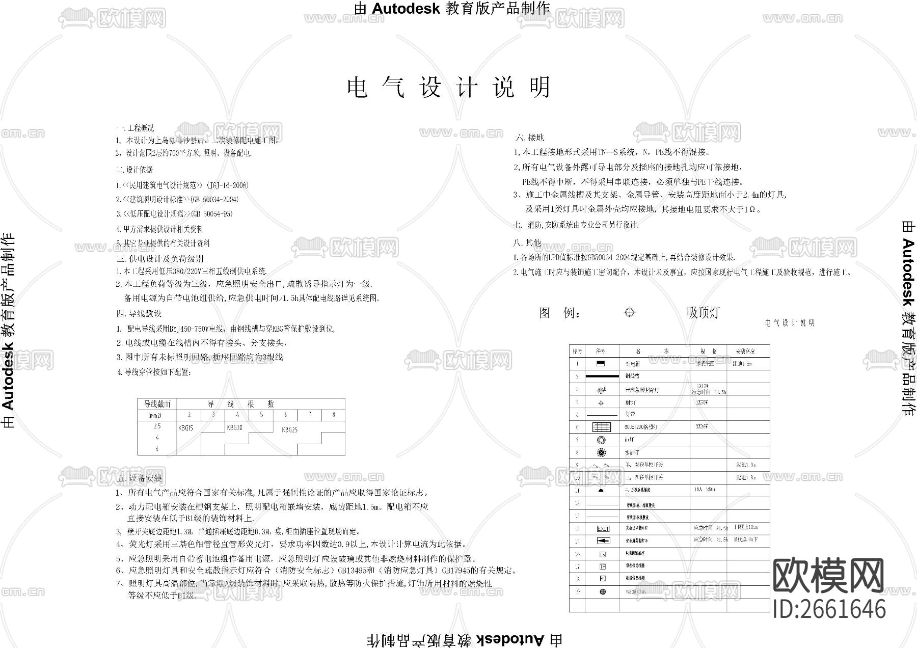 电气装修设计CAD施工图下载（渲染图1）
