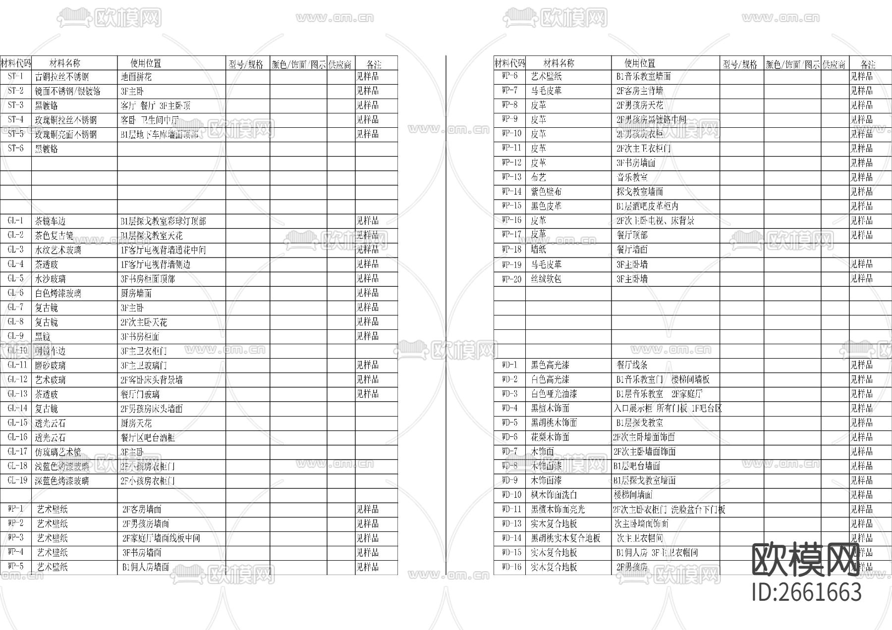 家居别墅目录设计说明CAD施工图下载（渲染图3）