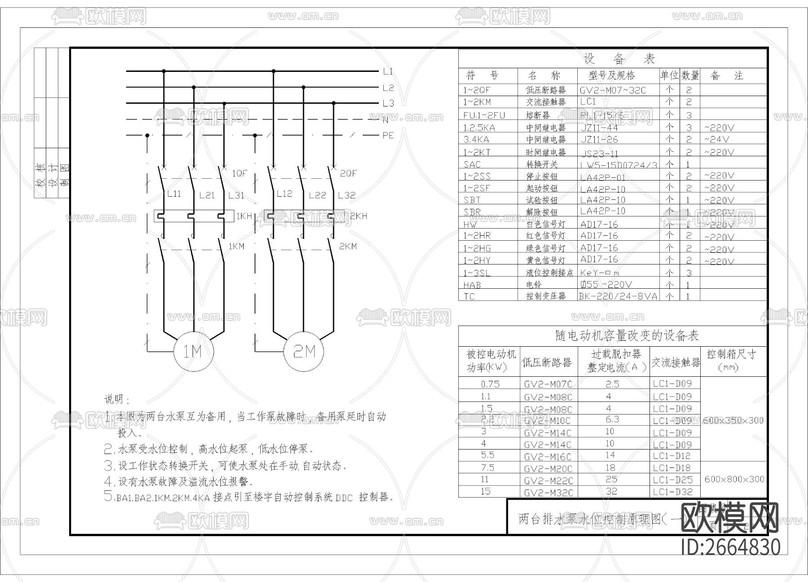 排水泵水位控制原理CAD施工圖下載(渲染圖2)
