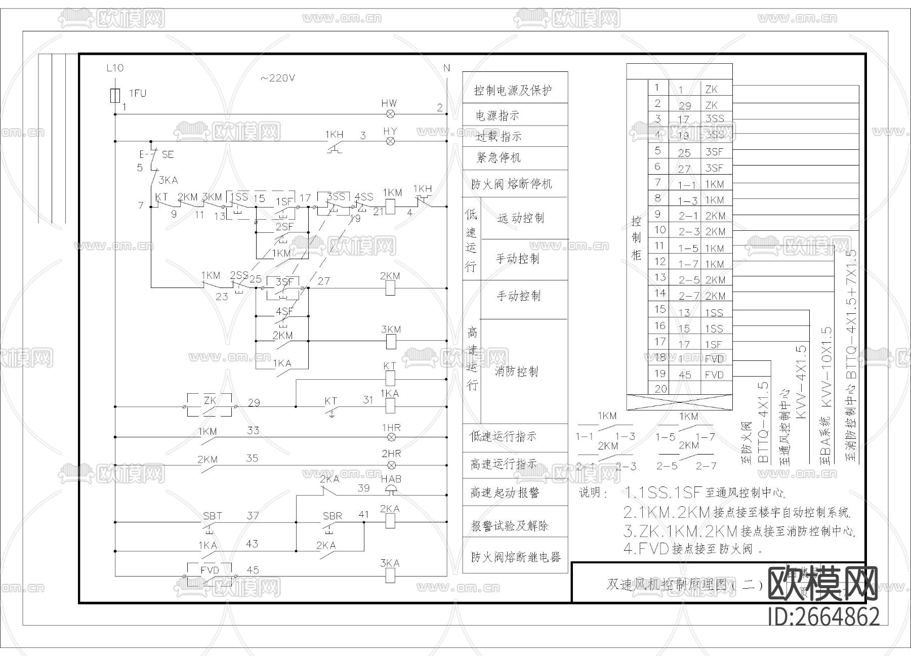 双速风机控制原理节点大样下载（渲染图2）
