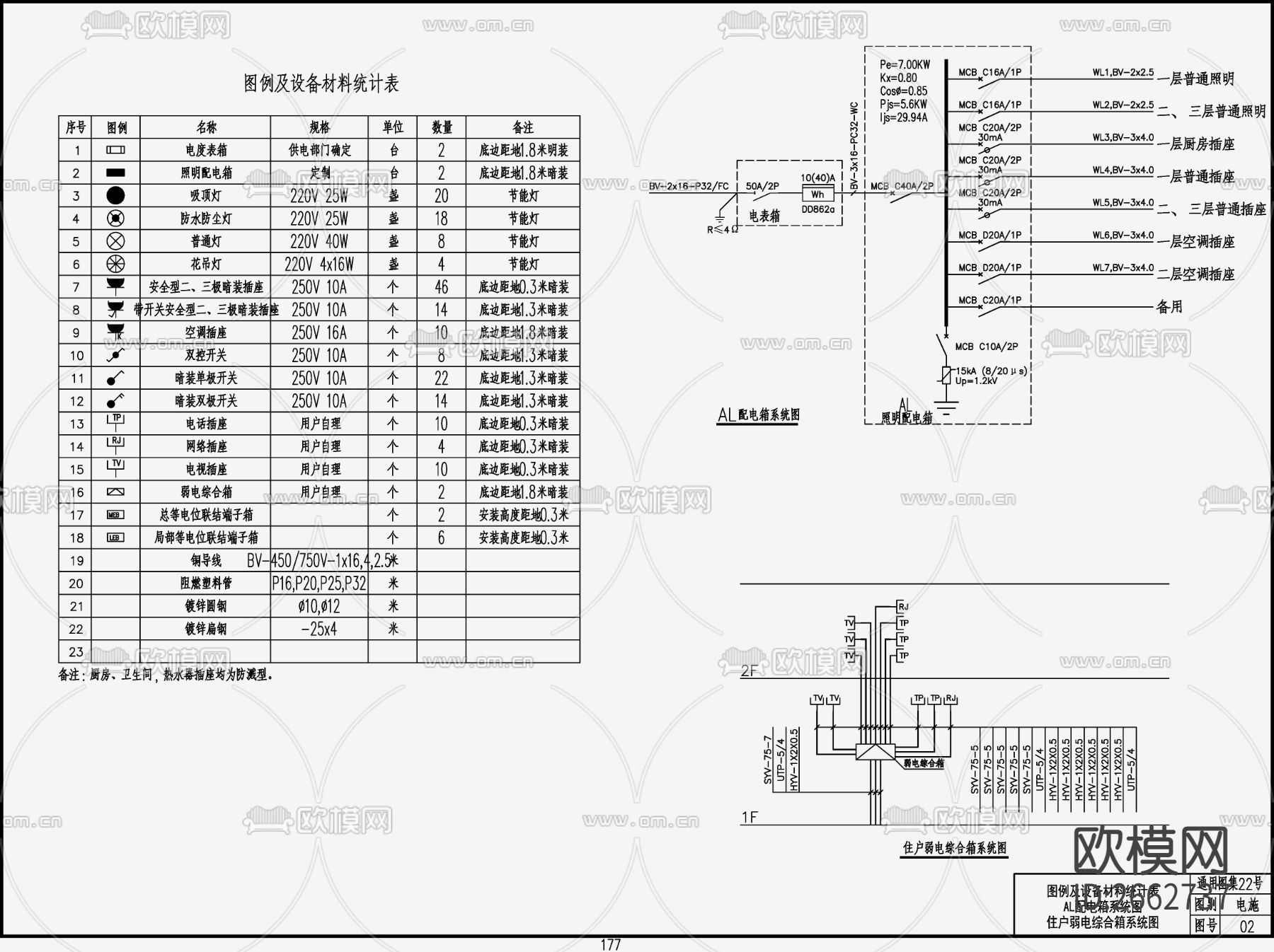 自建房建筑电气CAD施工图下载（渲染图2）