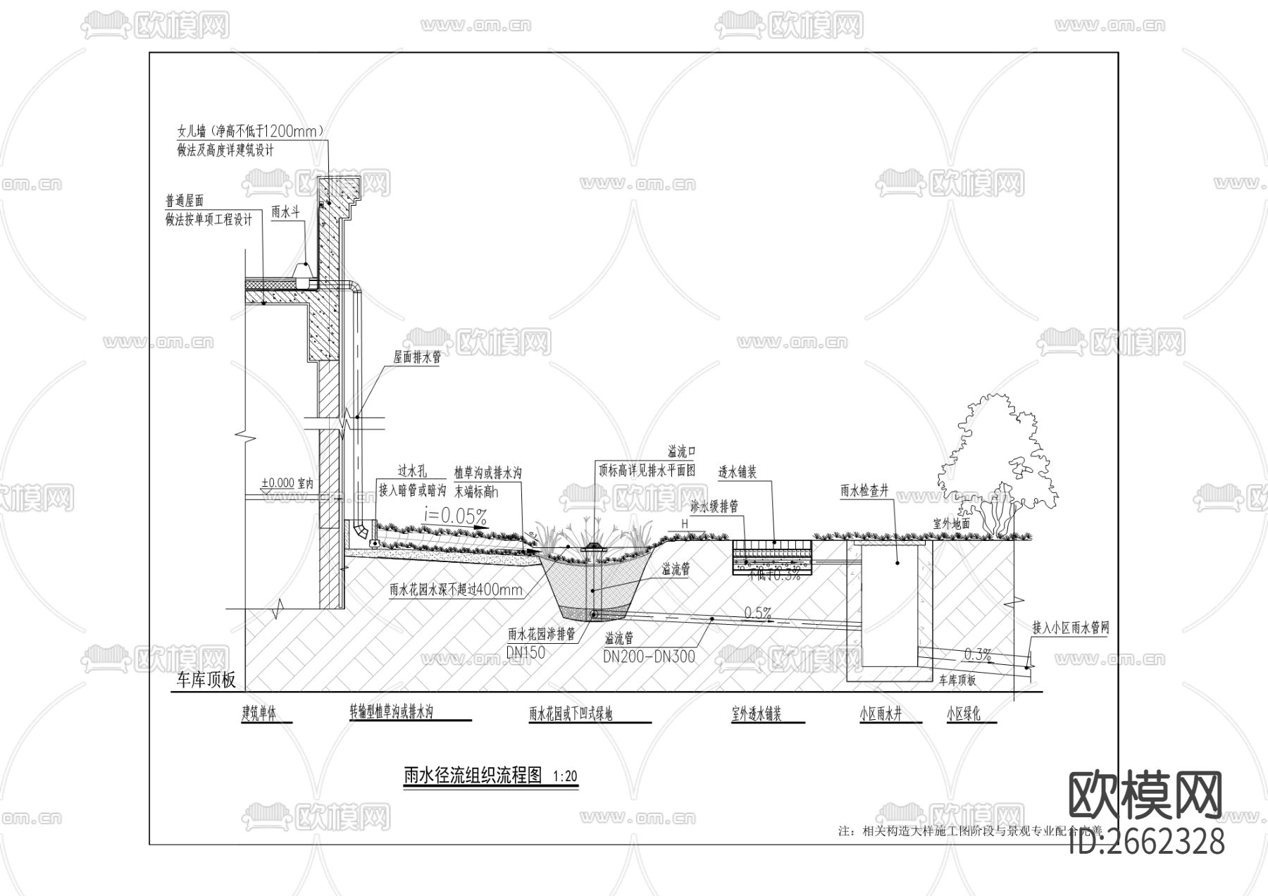渝兴环湖二期CAD施工图下载（渲染图5）
