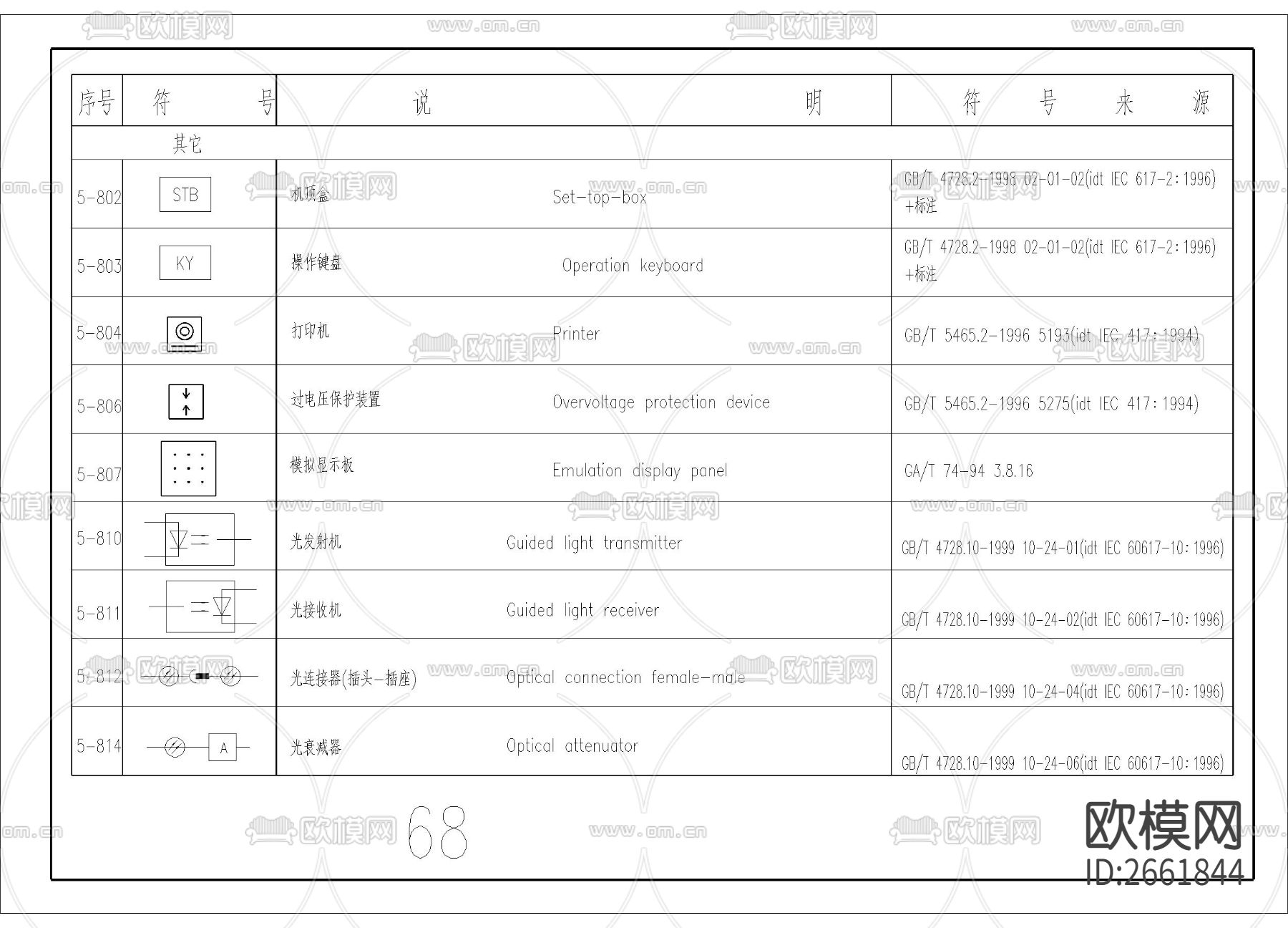 电气图例CAD图库下载（渲染图5）