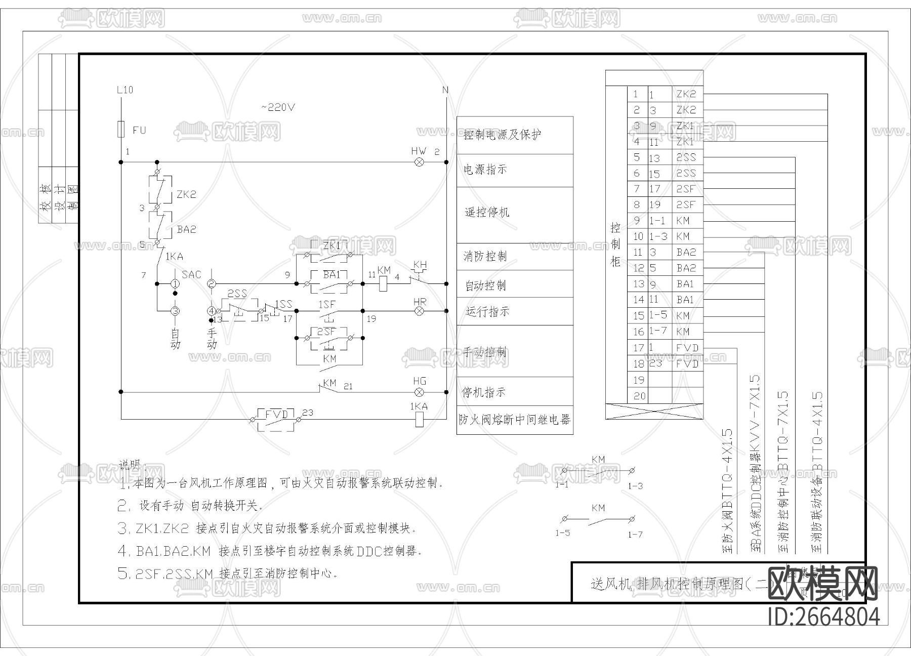 送风机排风机控制原理CAD施工图下载（渲染图2）