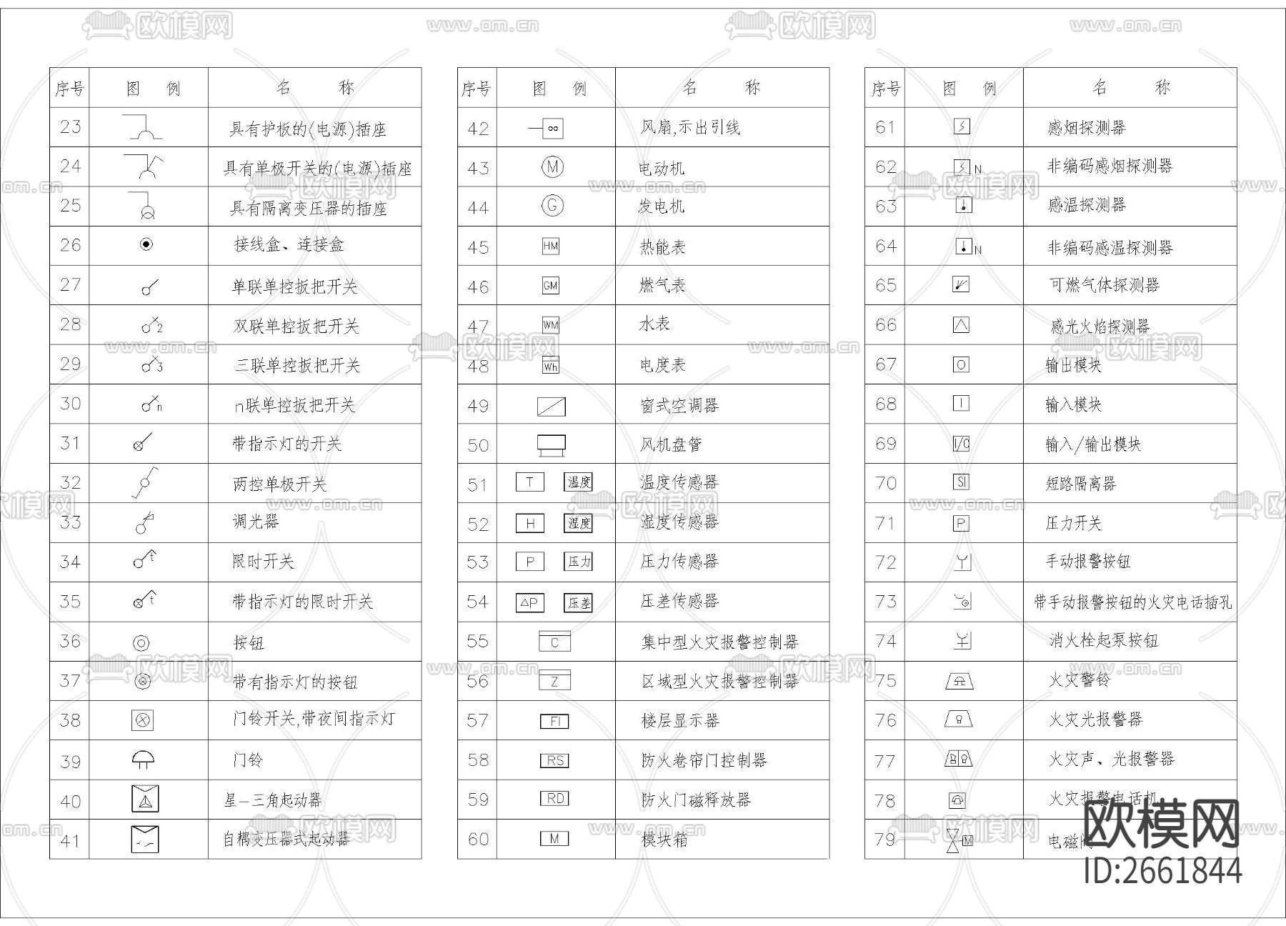 电气图例CAD图库下载（渲染图3）