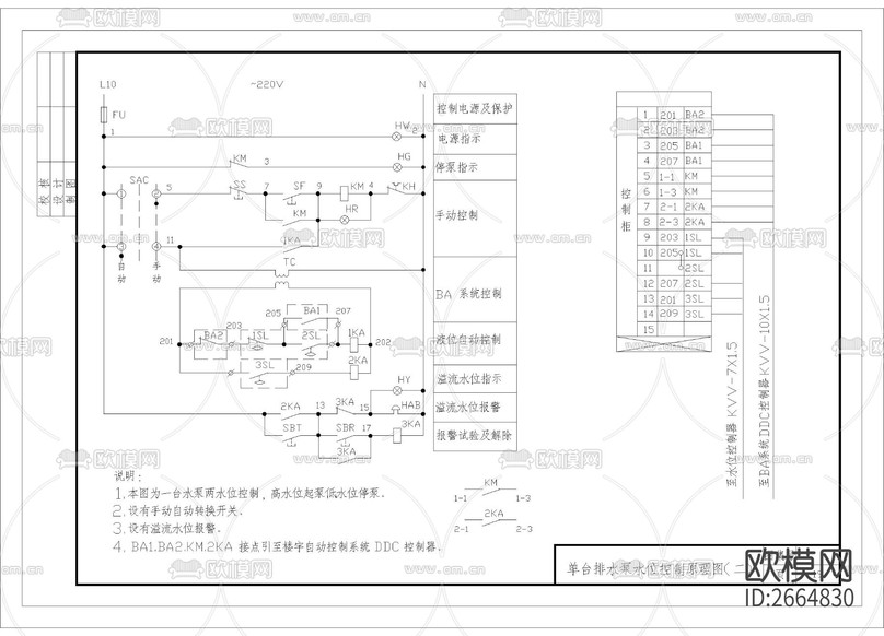 排水泵水位控制原理CAD施工圖下載(渲染圖4)