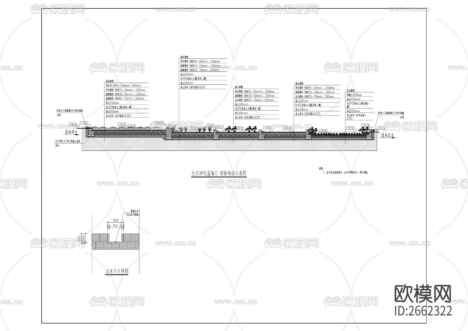 仙草河流域生态修复CAD施工图下载（渲染图4）