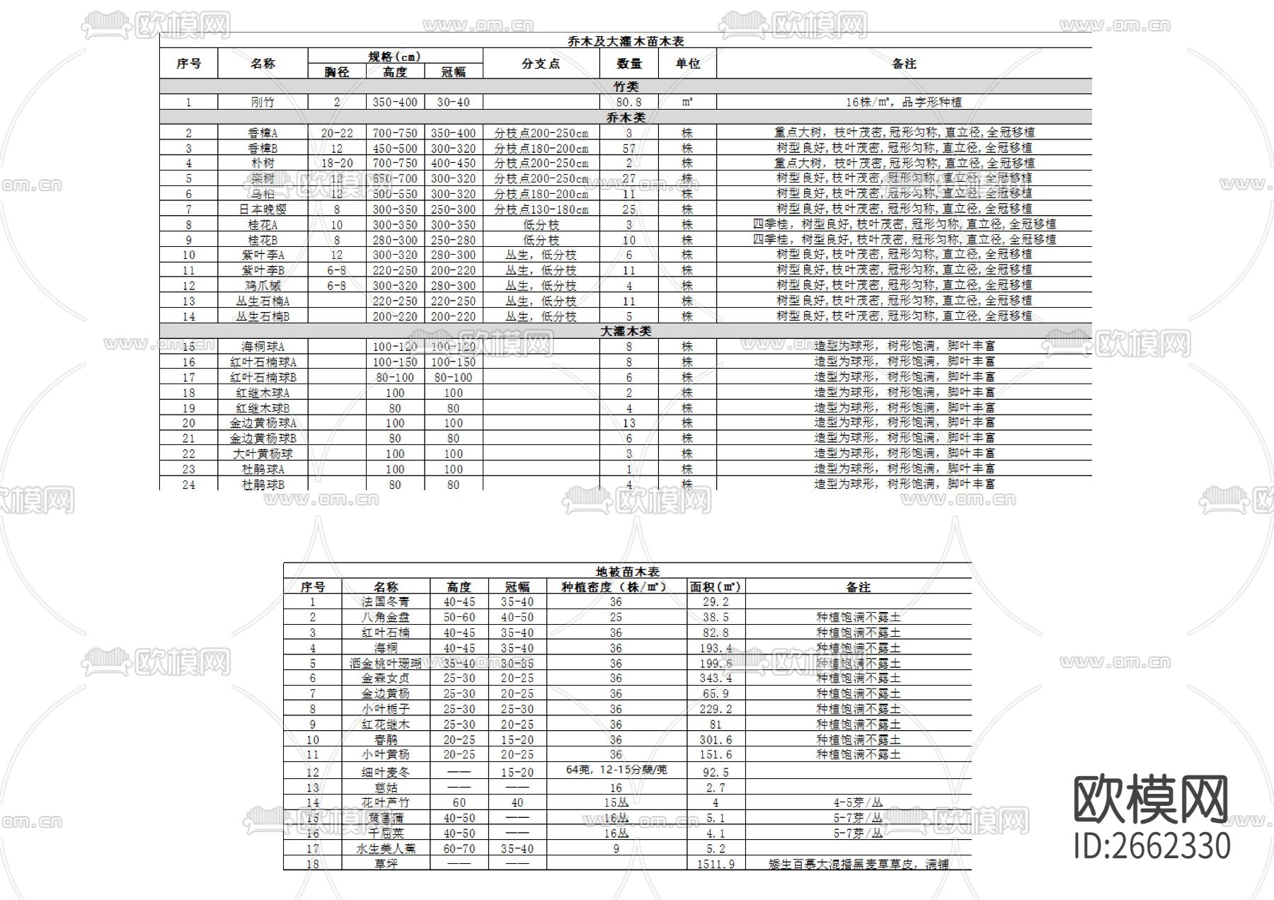 幼儿园景观CAD施工图下载（渲染图5）