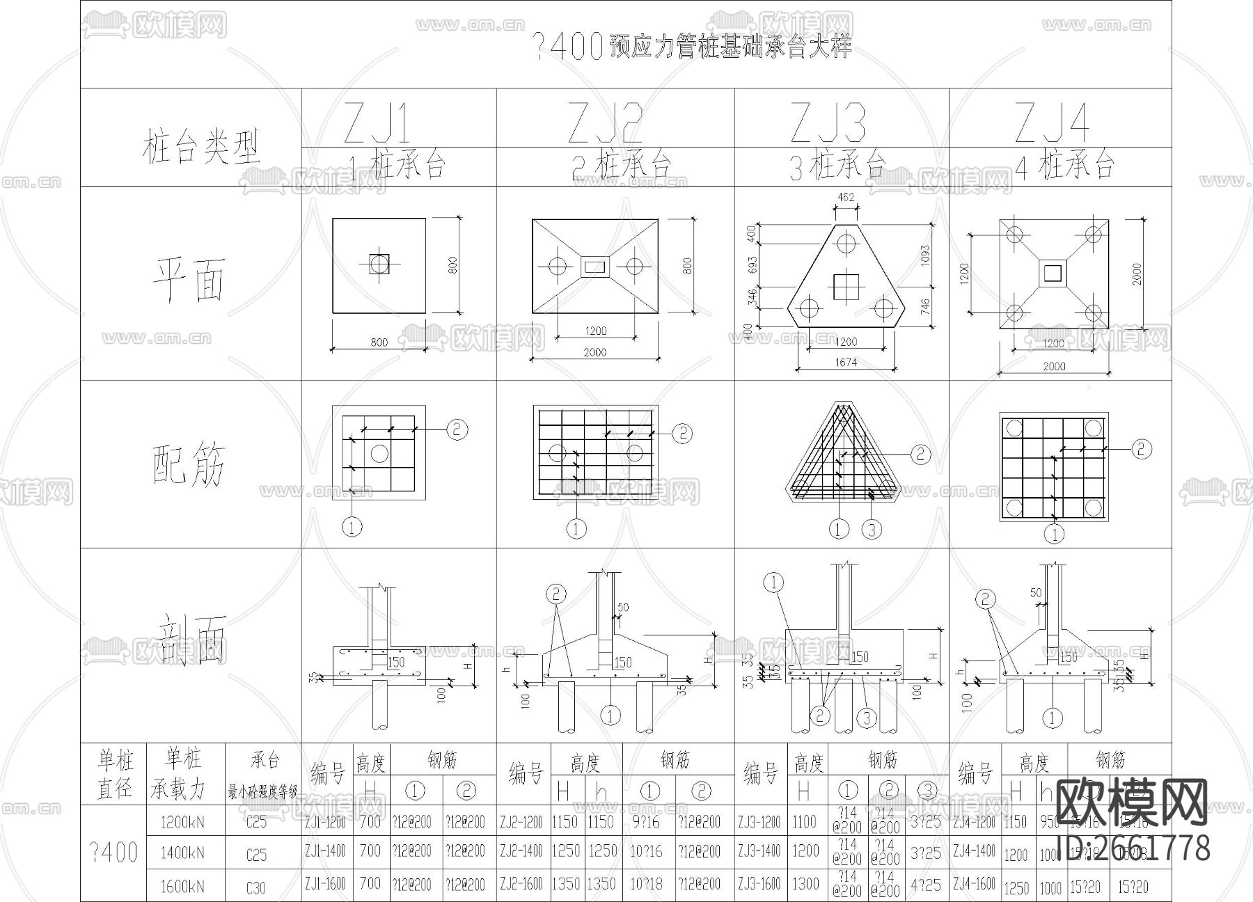 400500预应力管桩基础承台CAD节点大样下载（渲染图1）