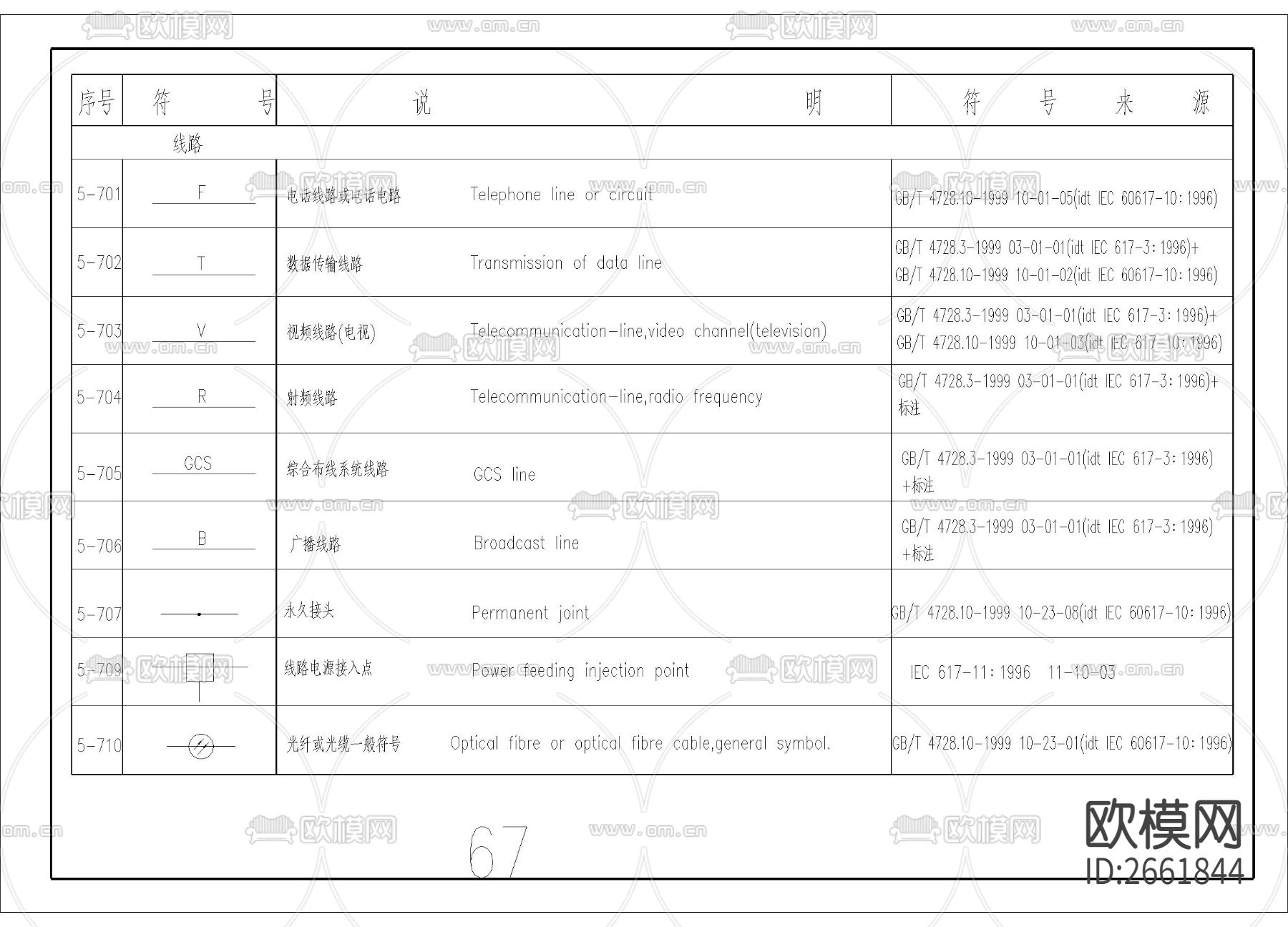 电气图例CAD图库下载（渲染图7）