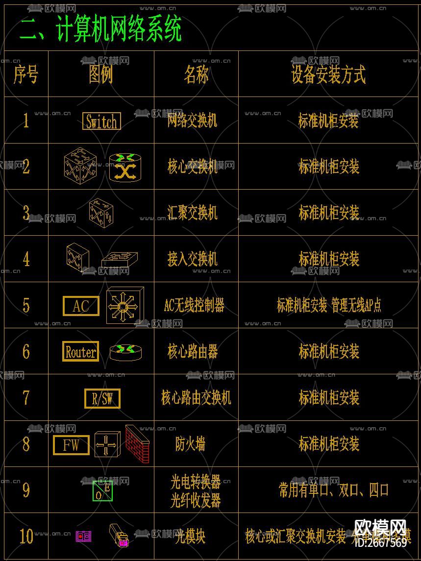 网络设备CAD图库下载（渲染图2）