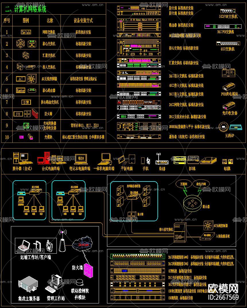 网络设备CAD图库下载（渲染图1）
