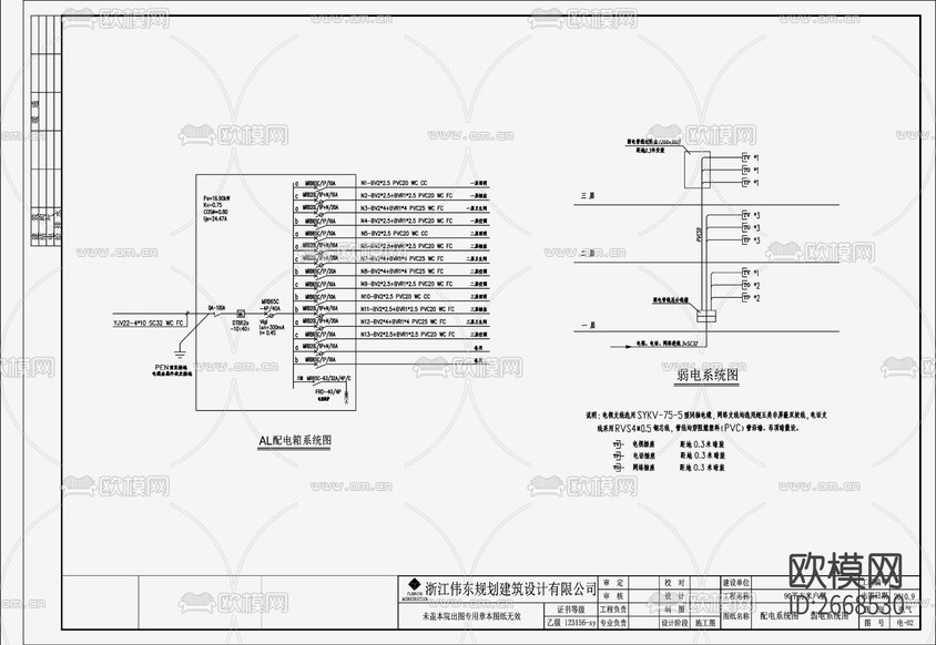 自建房建筑電氣CAD施工圖下載(渲染圖1)