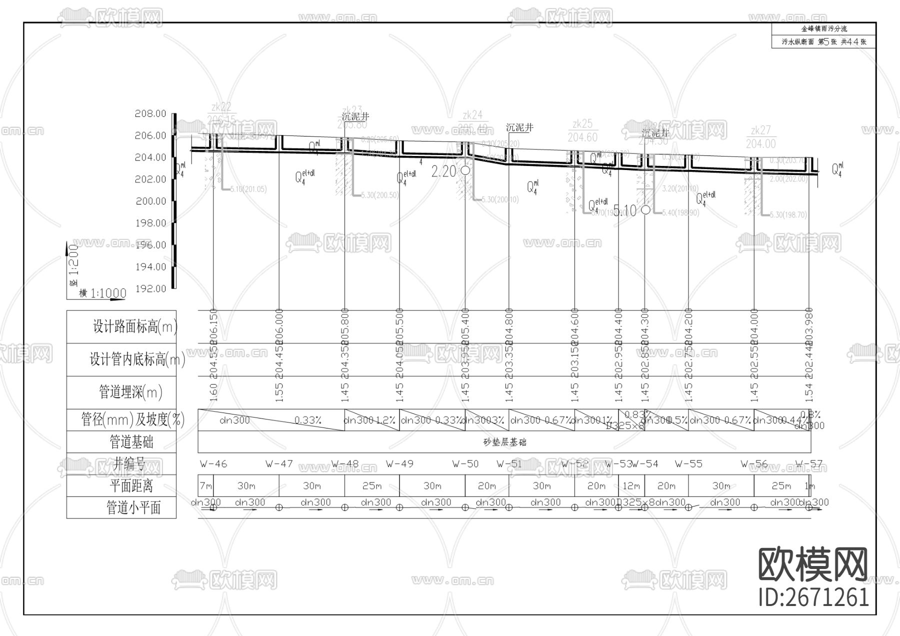 金峰雨污分流改造cad施工图下载（渲染图2）
