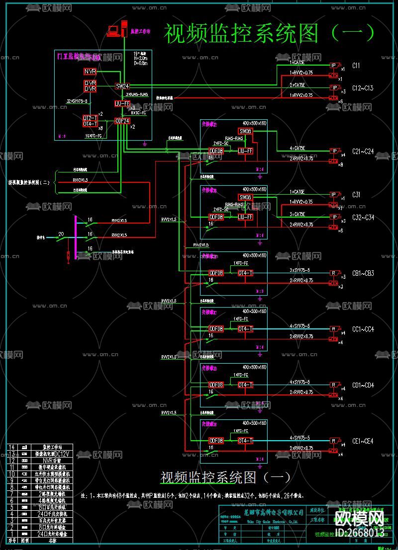 周界视频监控全套cad施工图下载（渲染图3）