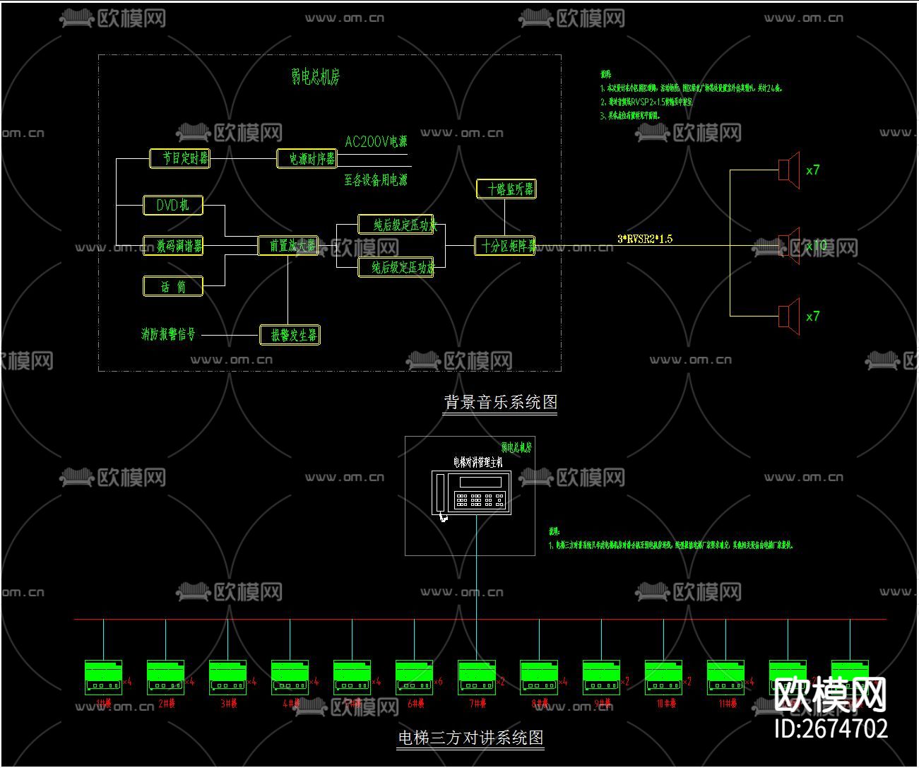 高层住宅楼电气弱电智能化cad施工图下载（渲染图2）