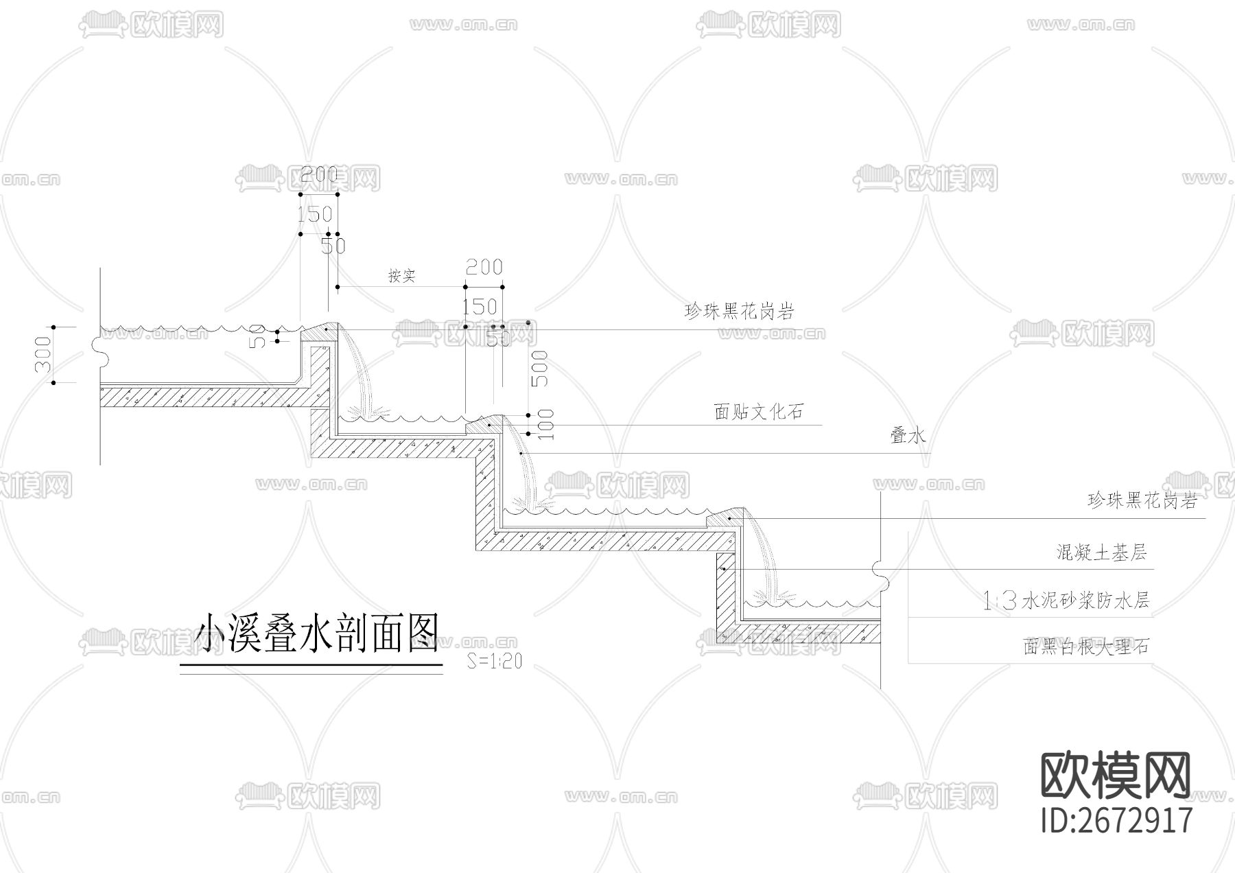 小溪叠水节点大样下载（渲染图2）