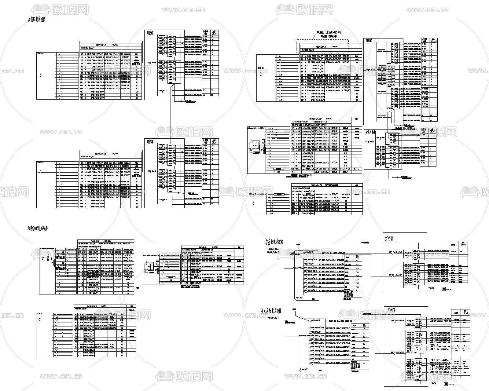 酒店配电箱cad系统图下载（渲染图3）