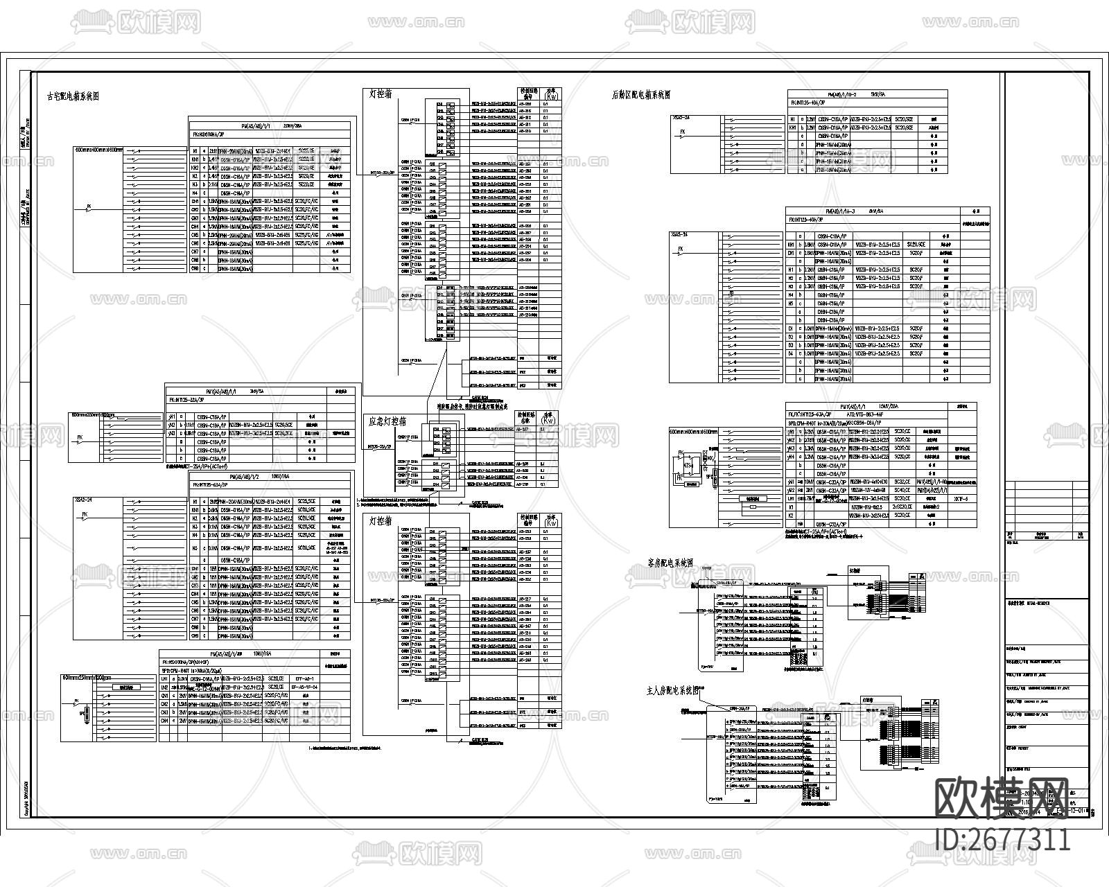 酒店配电箱cad系统图下载（渲染图4）