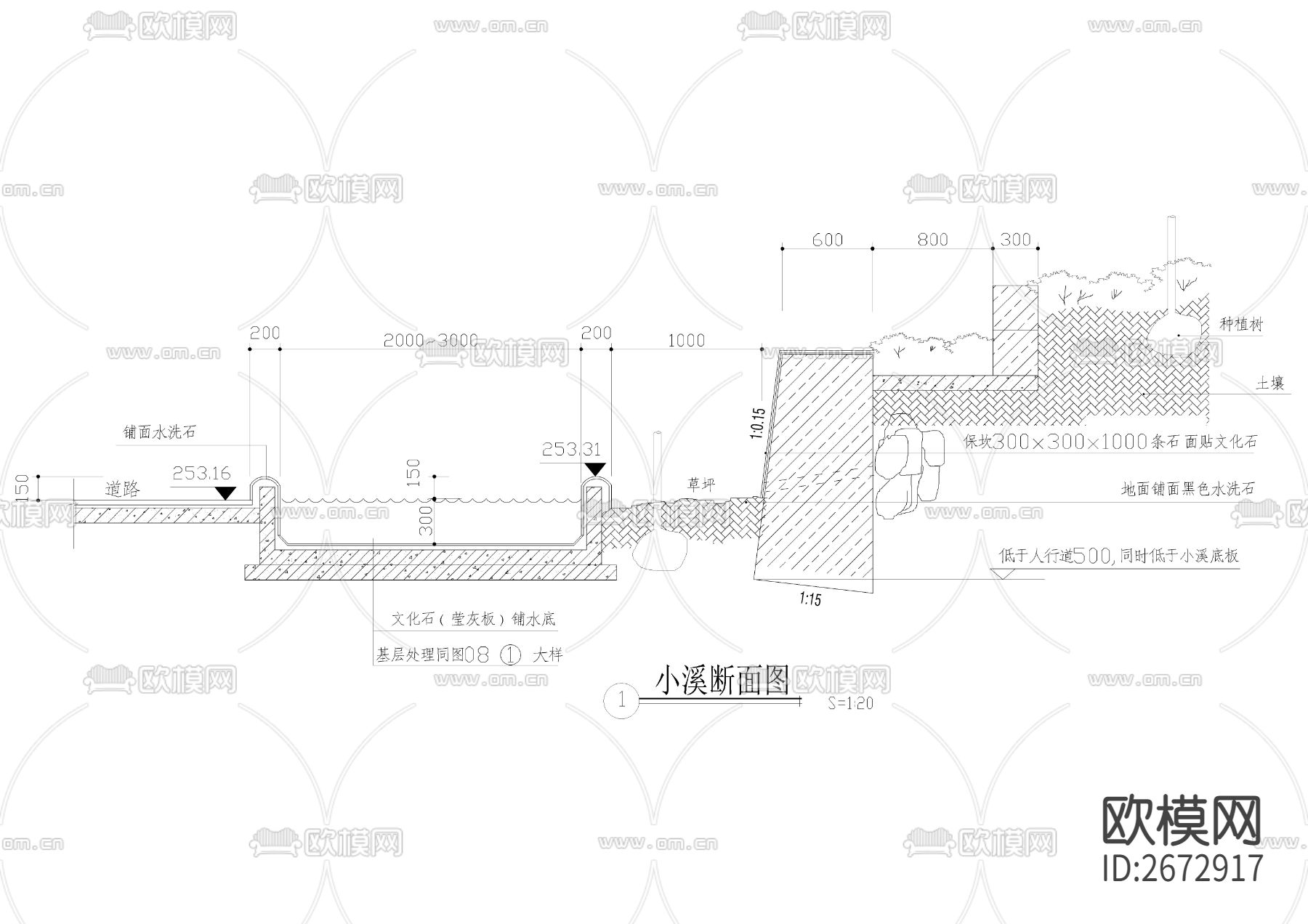 小溪叠水节点大样下载（渲染图3）