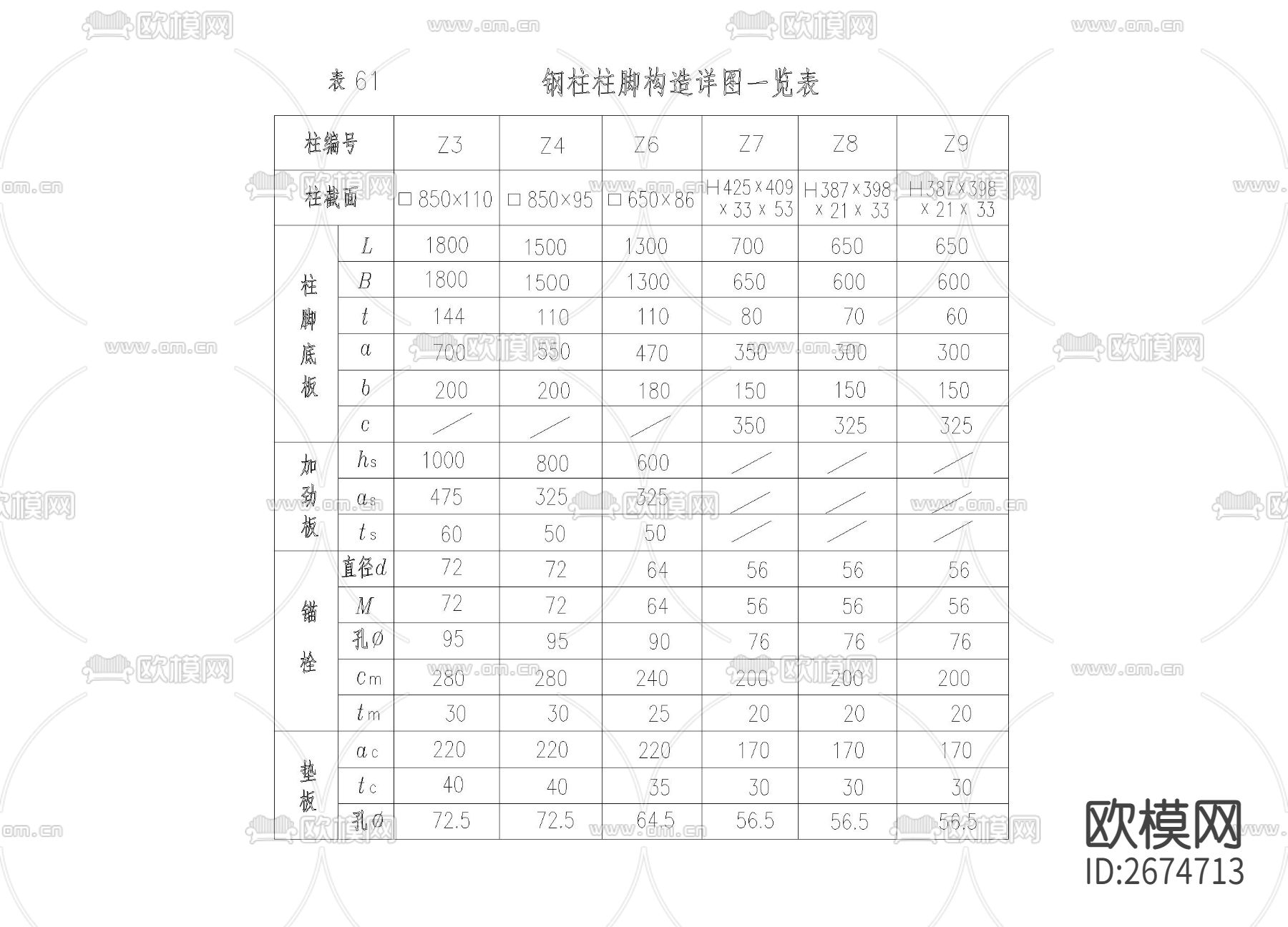 钢柱柱脚构造节点大样下载（渲染图2）