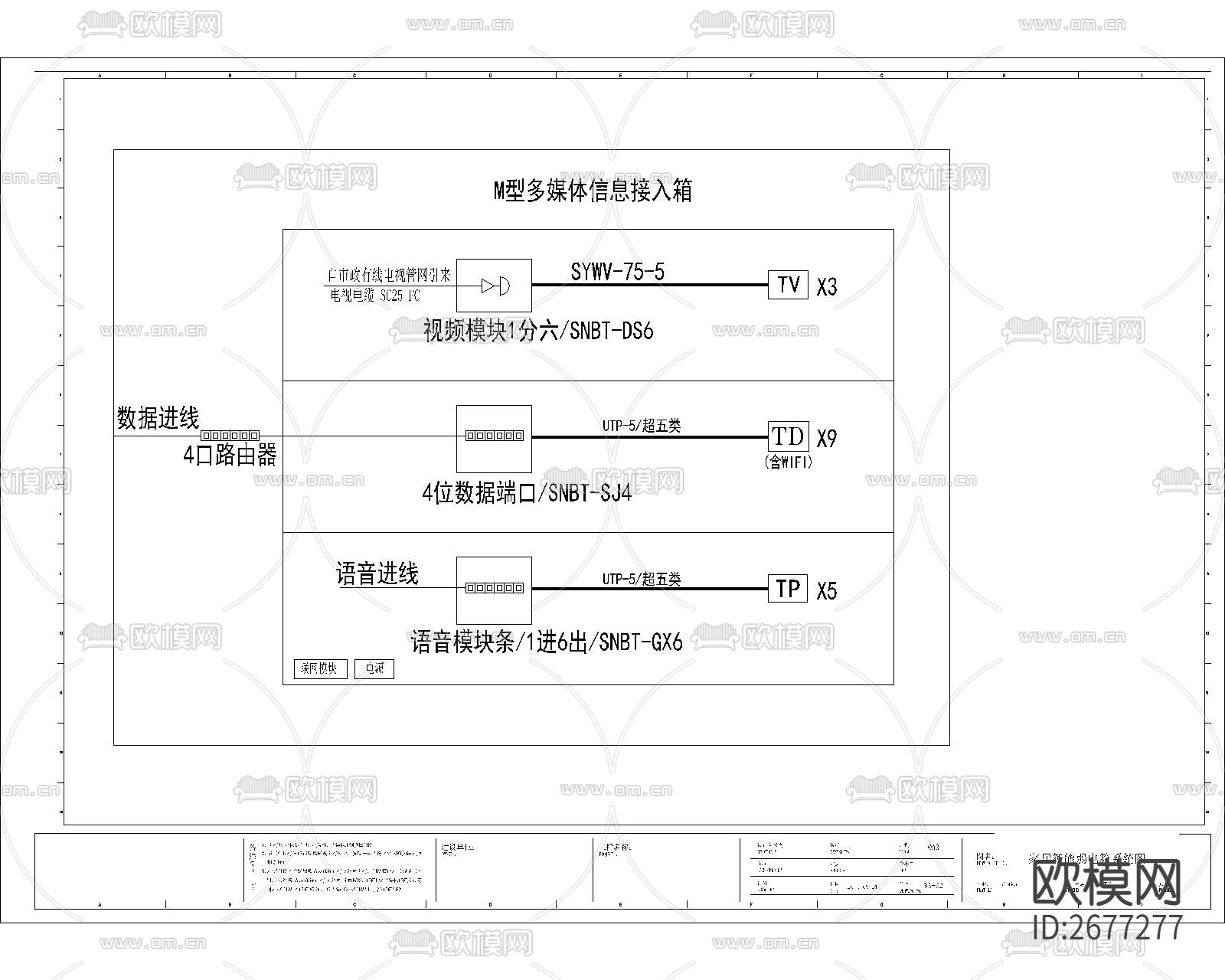 样板间系统图cad电气图下载（渲染图2）