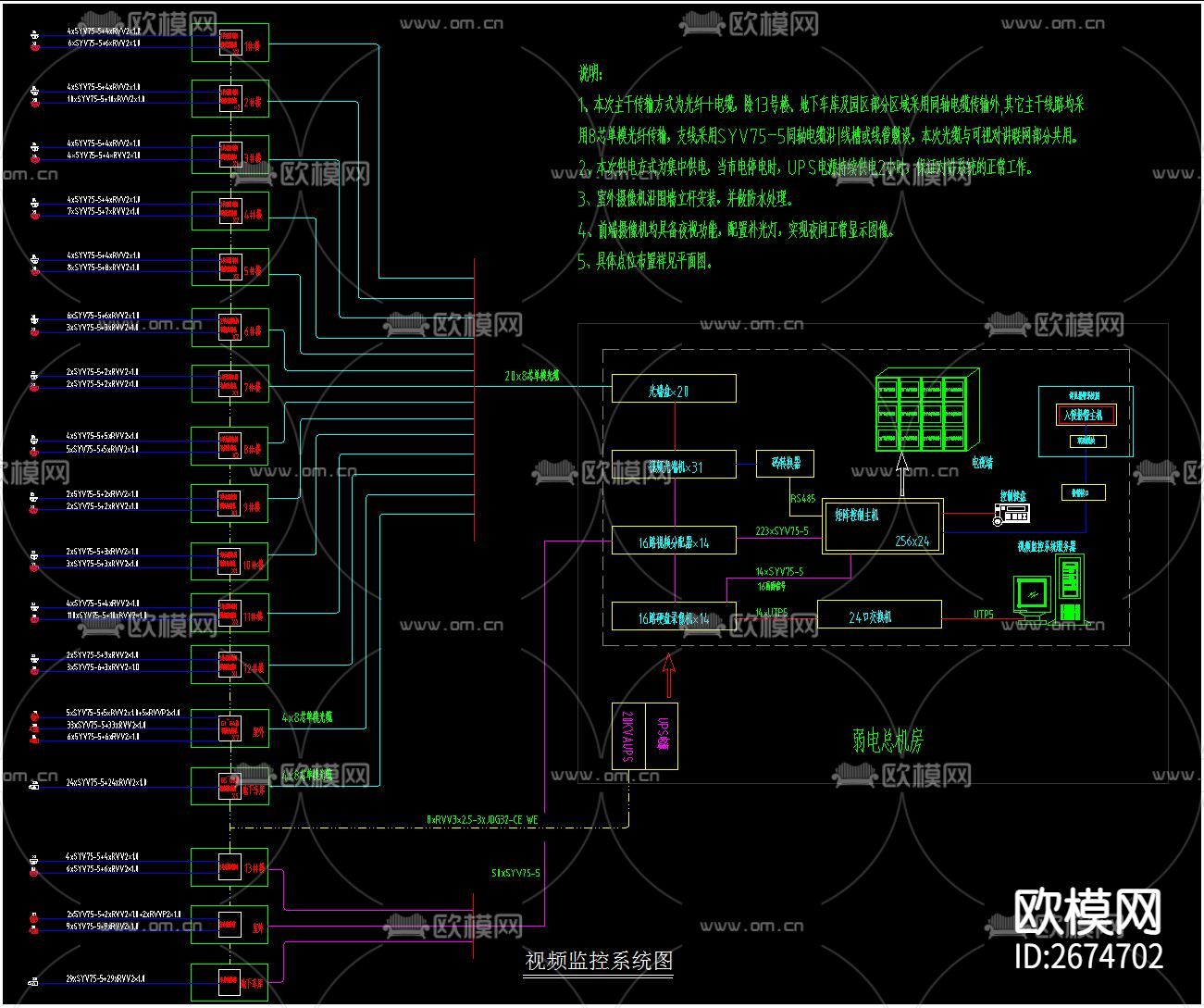 高层住宅楼电气弱电智能化cad施工图下载（渲染图1）