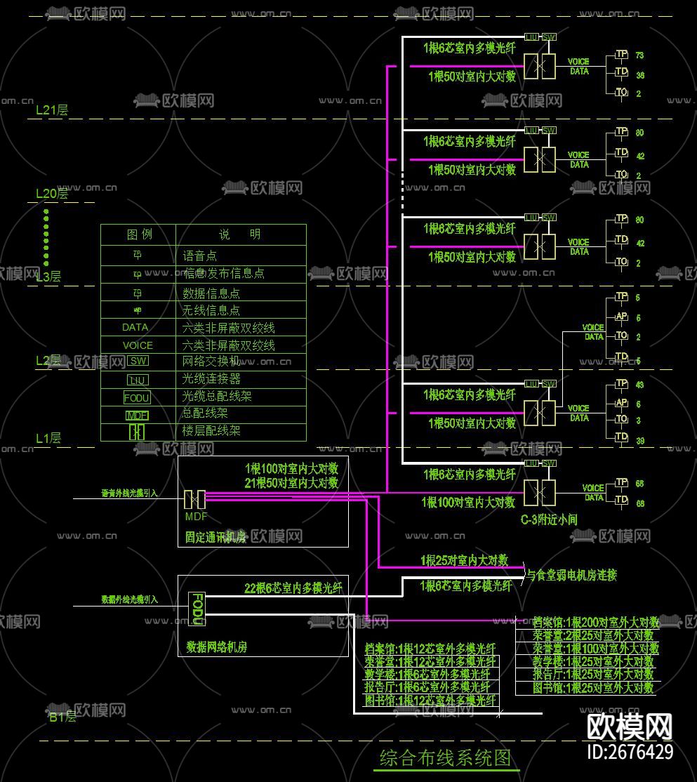 酒店CAD弱电设计下载（渲染图1）