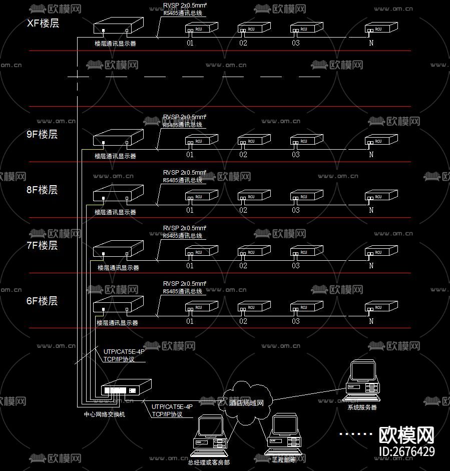 酒店CAD弱电设计下载（渲染图8）