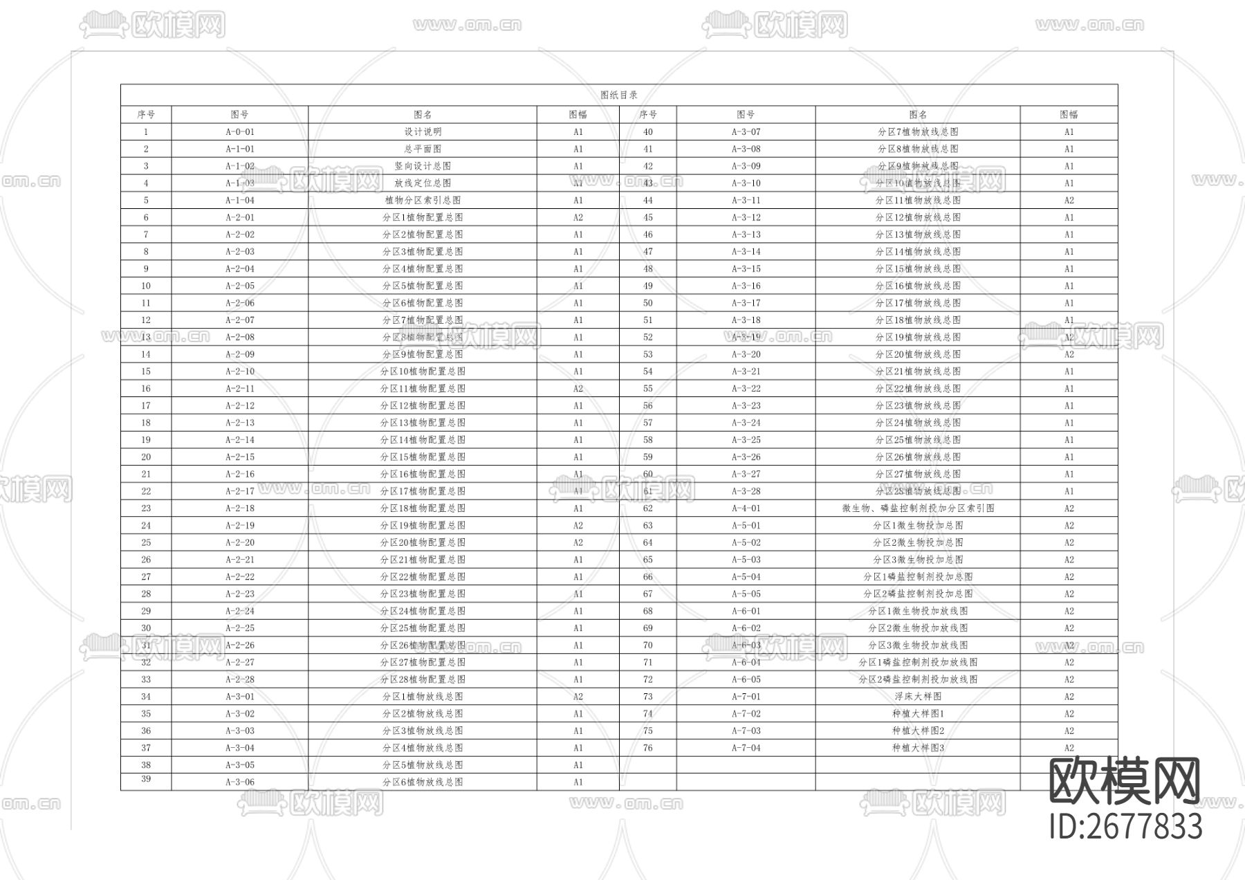 玉滩水库cad施工图下载（渲染图2）