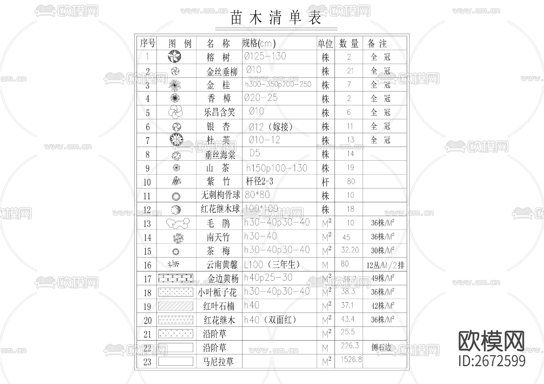 村公园景观和绿化总cad平面图下载（渲染图2）