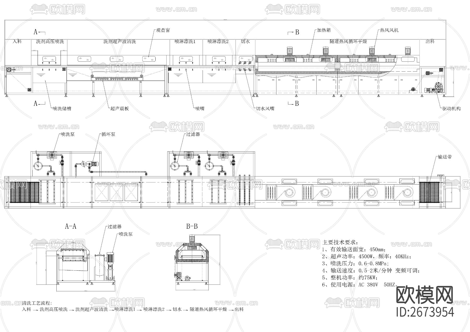 连续通过式清洗机CAD机械图下载（渲染图1）