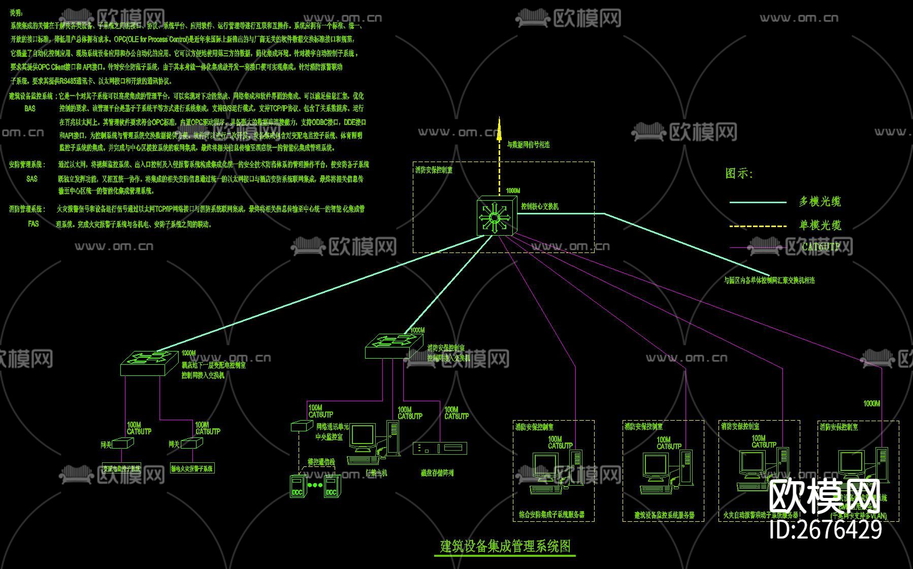 酒店CAD弱电设计下载（渲染图9）