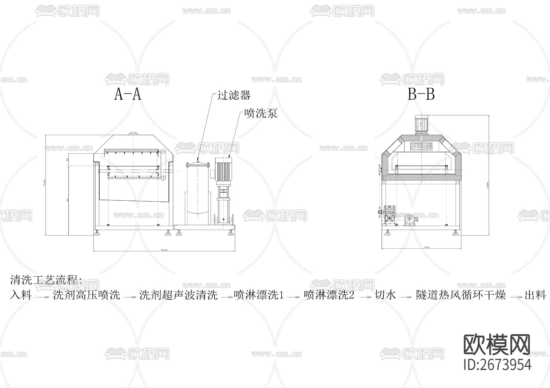 连续通过式清洗机CAD机械图下载（渲染图4）