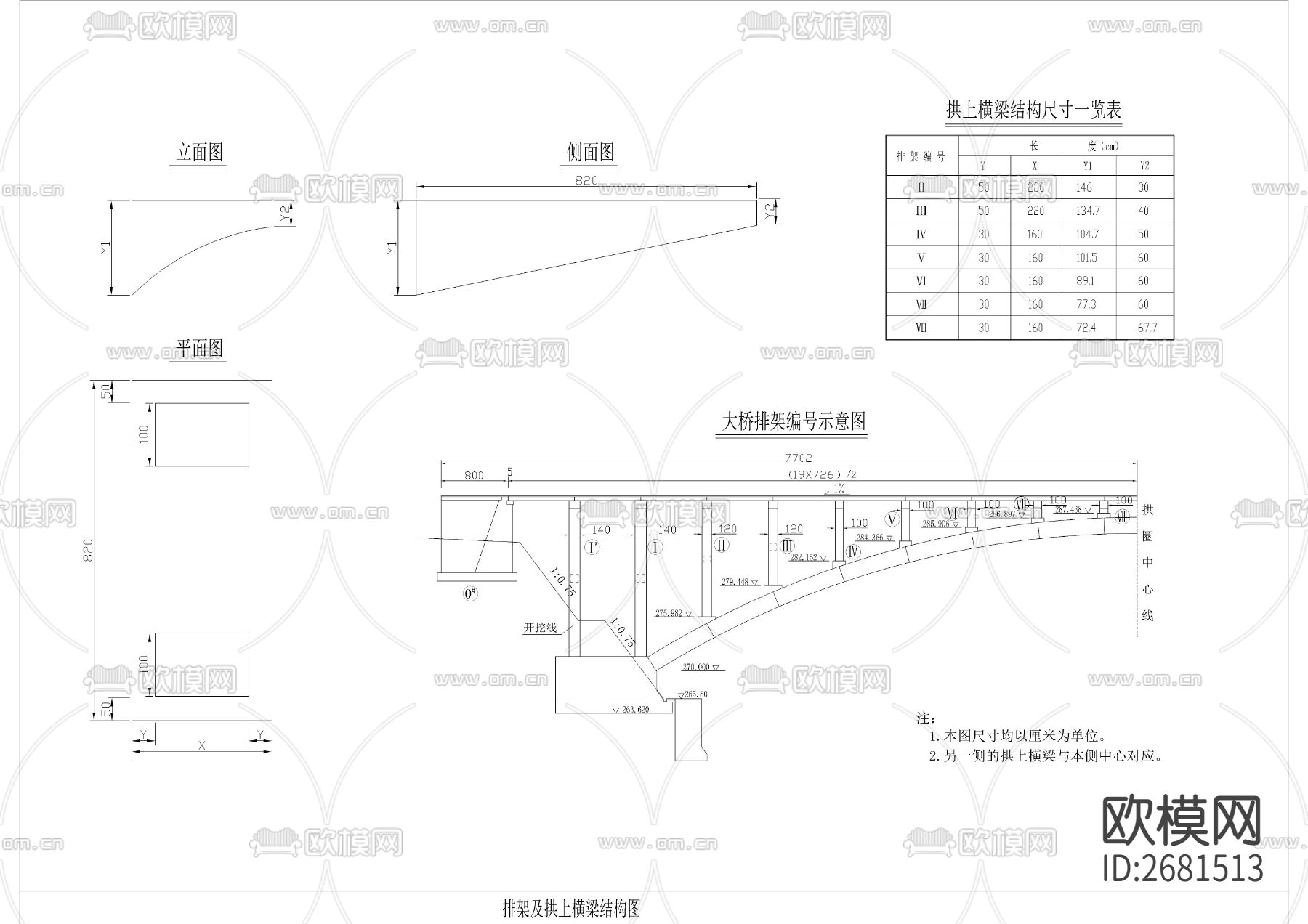 拱桥基座钢筋结构节点大样下载（渲染图1）