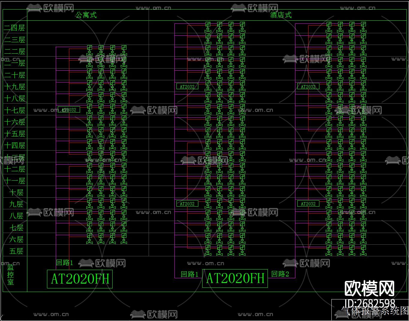 气体报警系统节点大样下载（渲染图2）