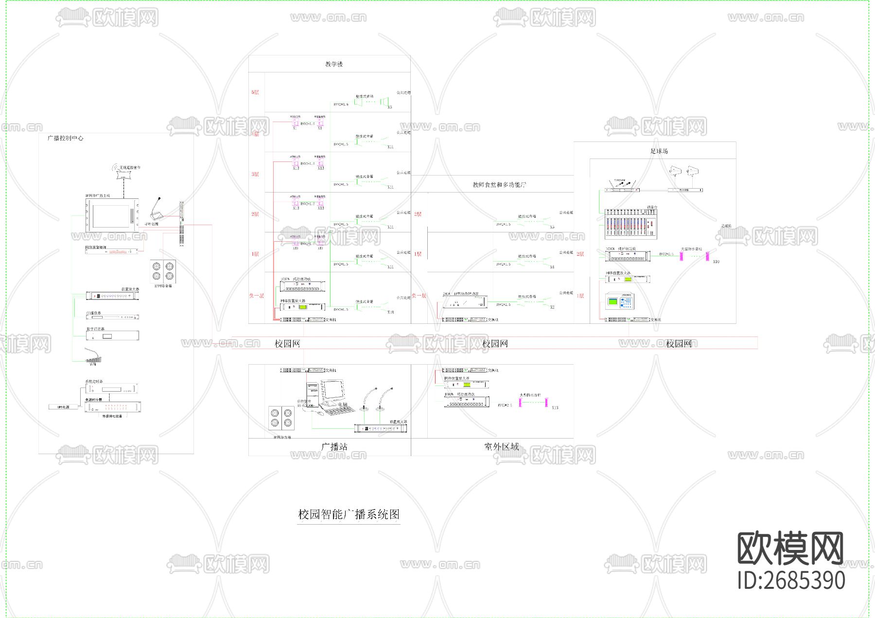 智能化系统图节点大样下载