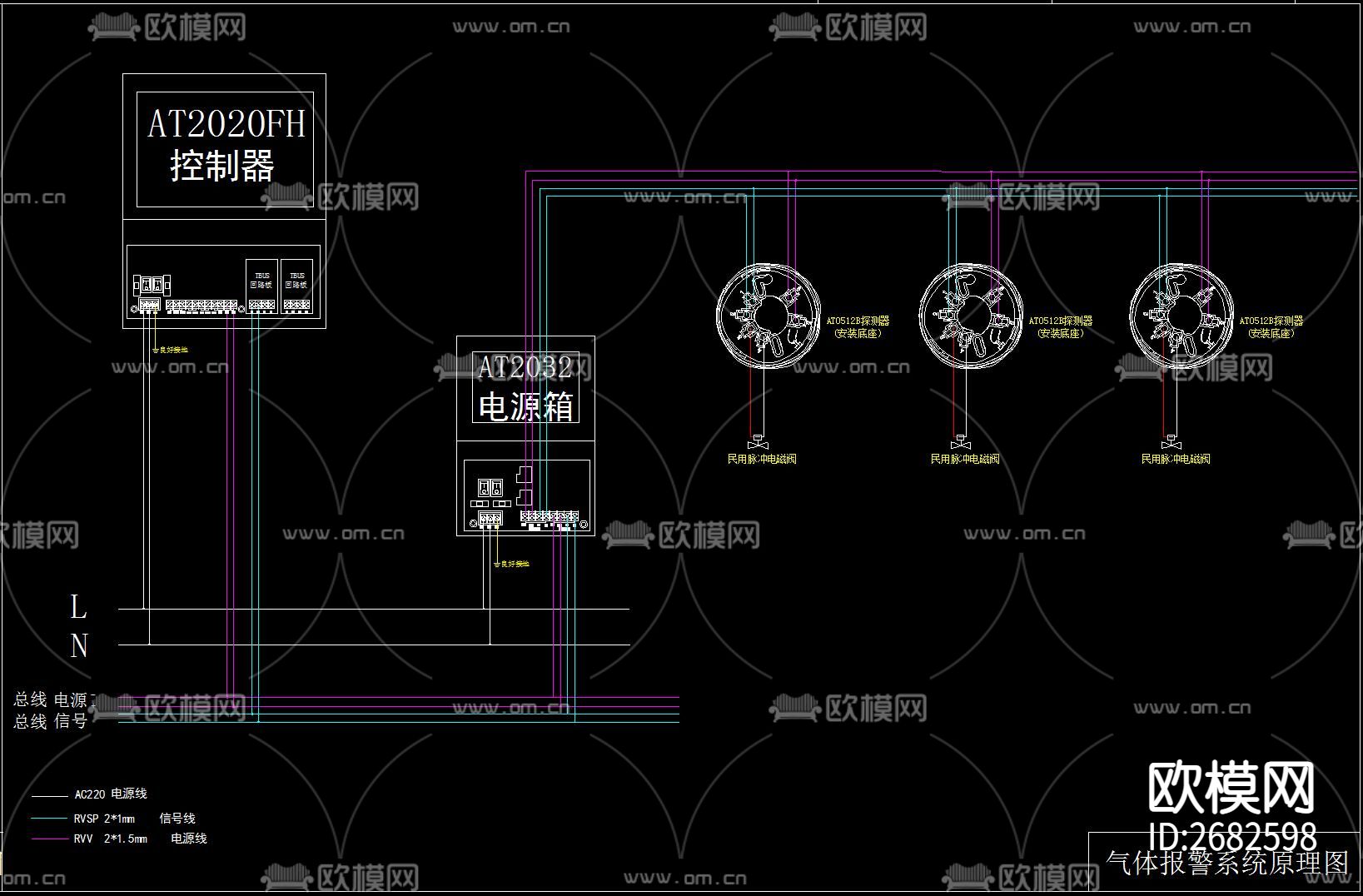 气体报警系统节点大样下载（渲染图1）