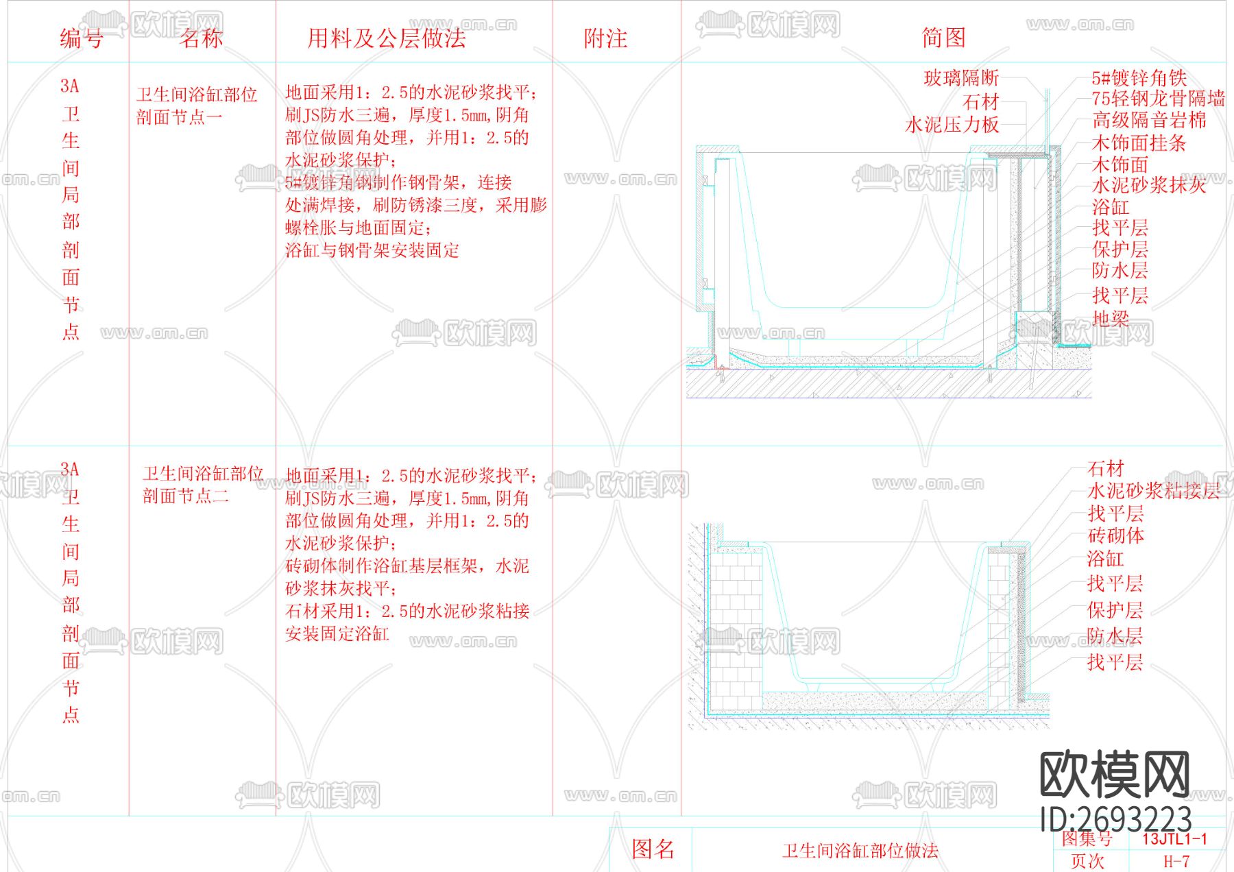 卫生间残疾人扶手节点CAD施工图下载（渲染图4）