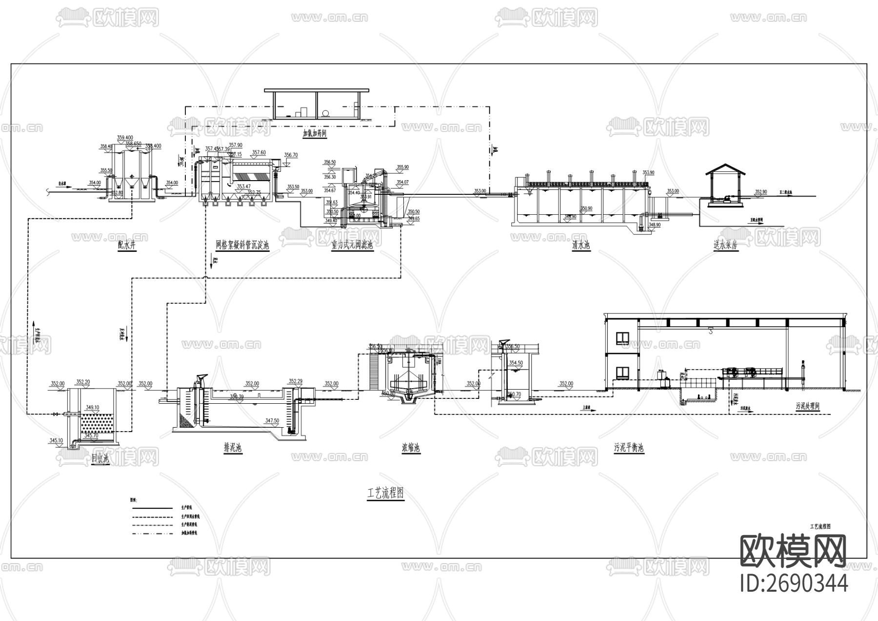 农村饮水巩固提升工程cad施工图下载（渲染图2）