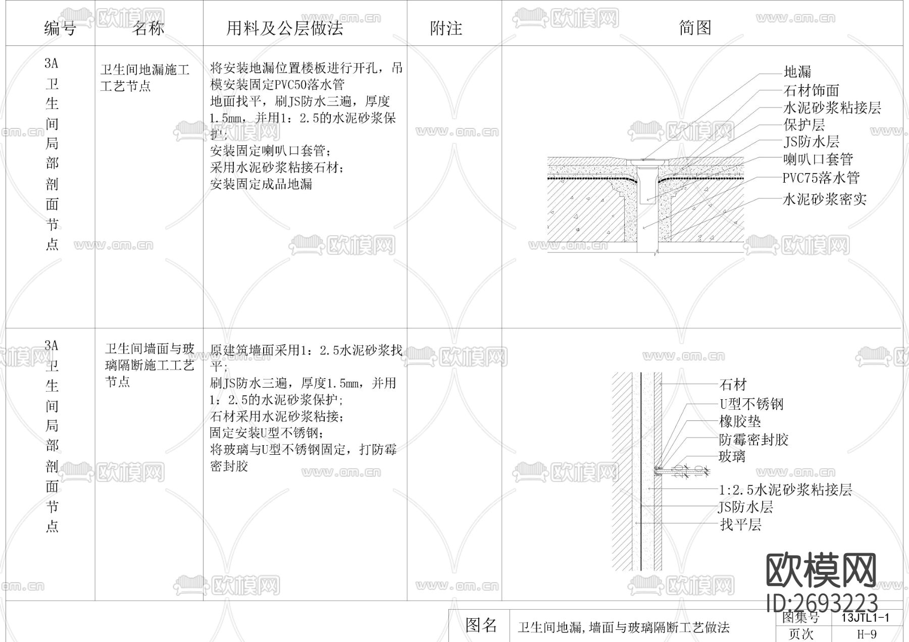 卫生间残疾人扶手节点CAD施工图下载（渲染图2）