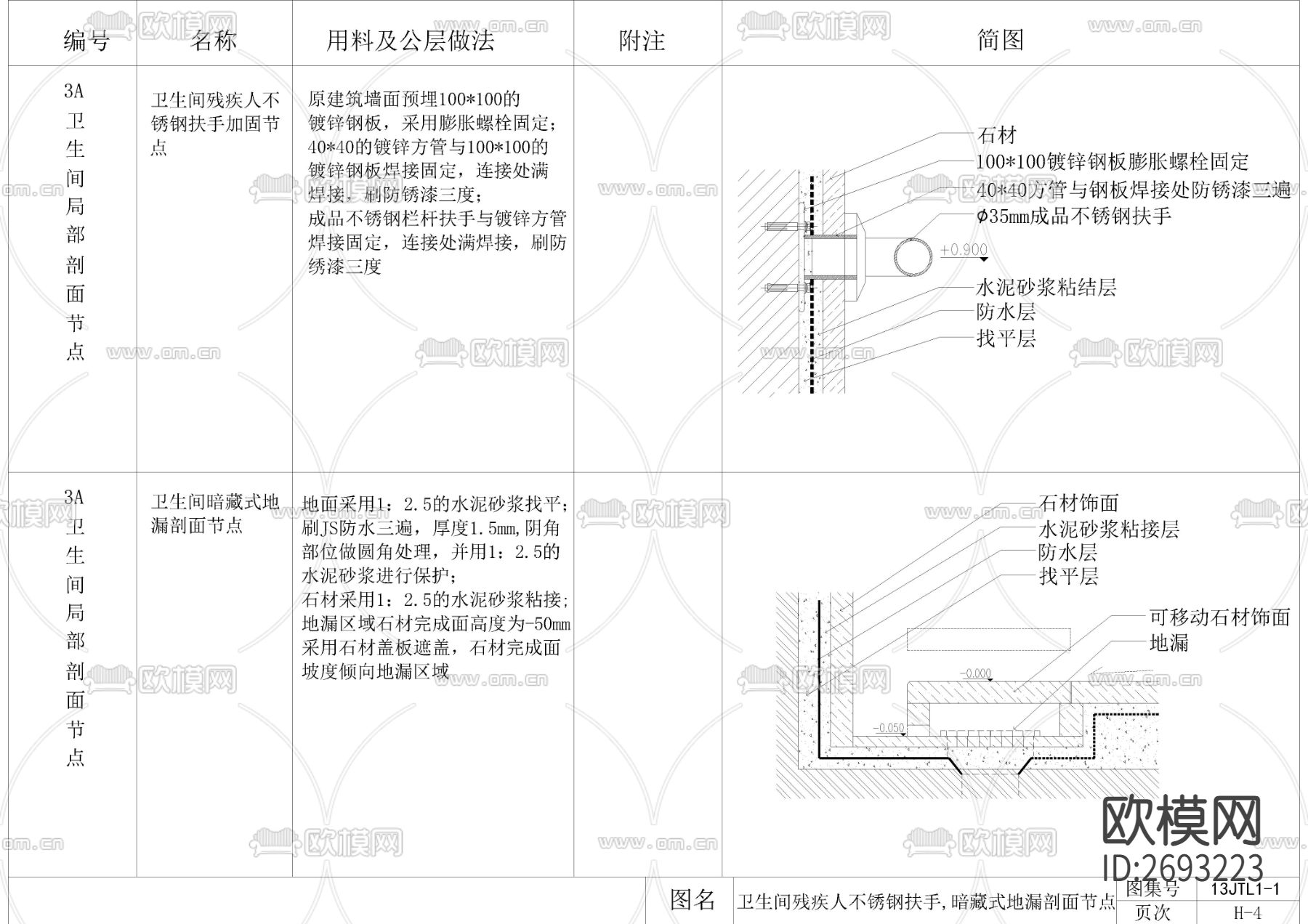 卫生间残疾人扶手节点CAD施工图下载（渲染图1）