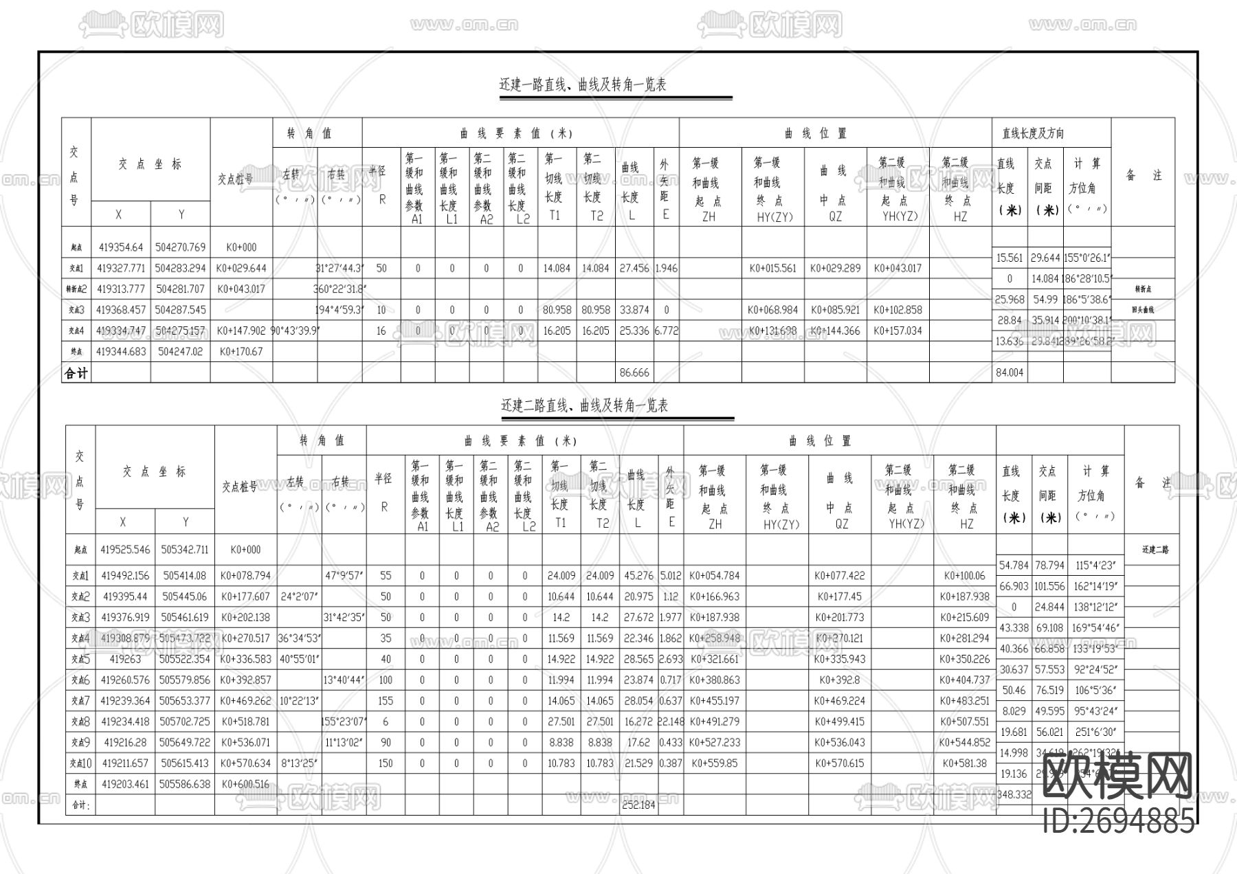 塘坊新城区渝巴路东二段工程cad施工图下载（渲染图2）