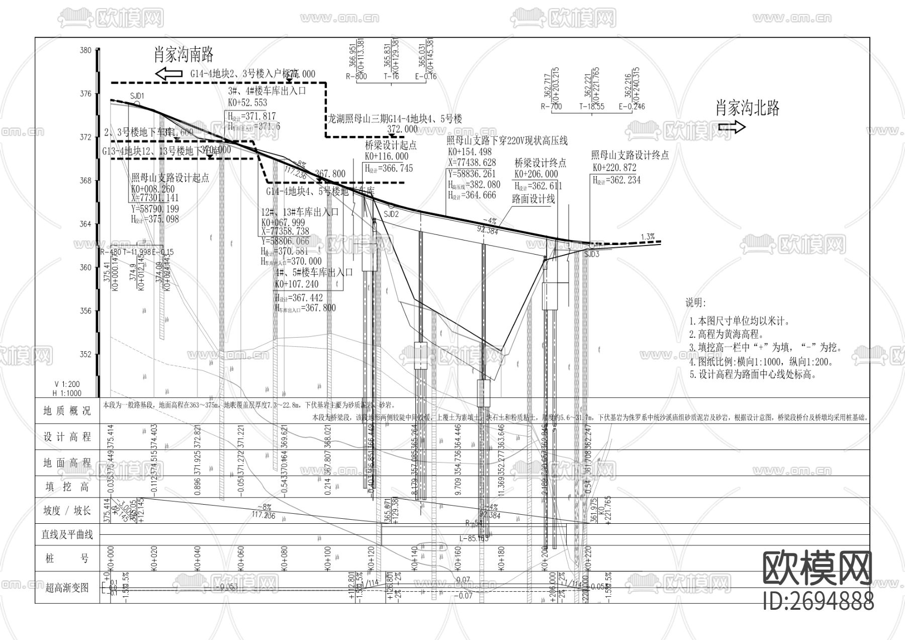 照母山支路工程cad施工图下载（渲染图3）
